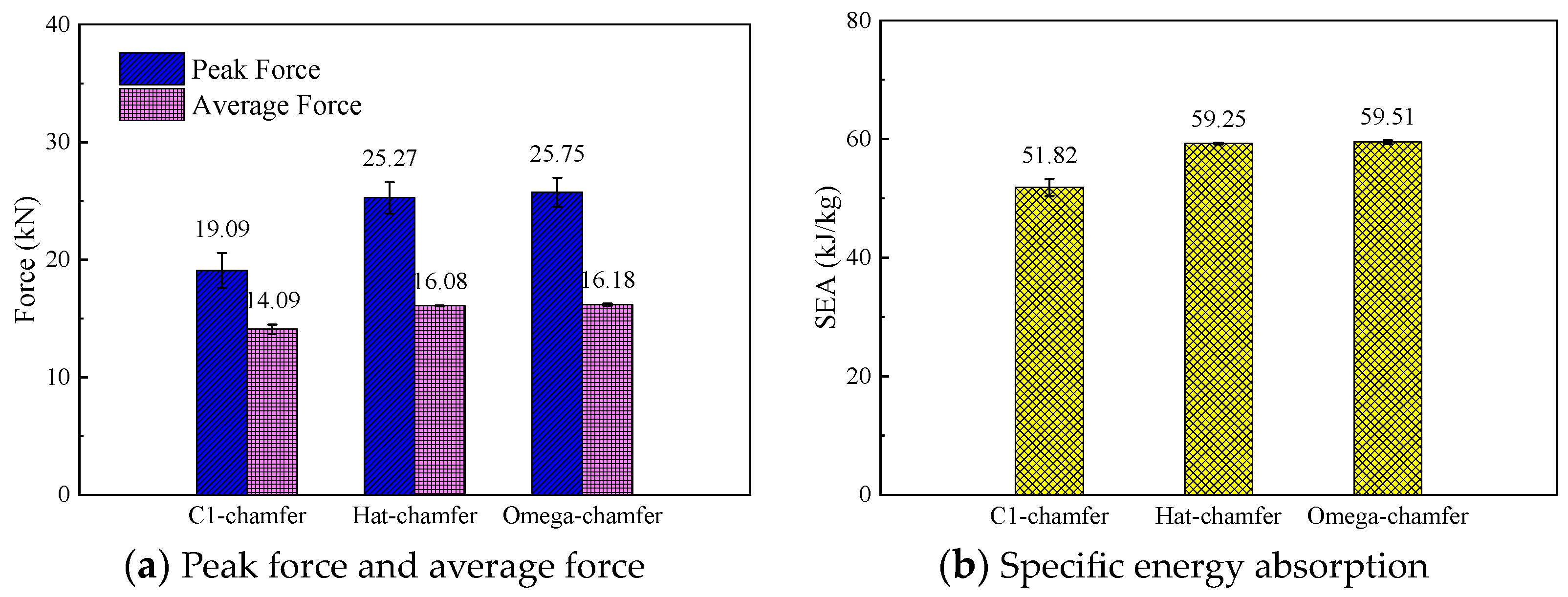Materials 17 03197 g011
