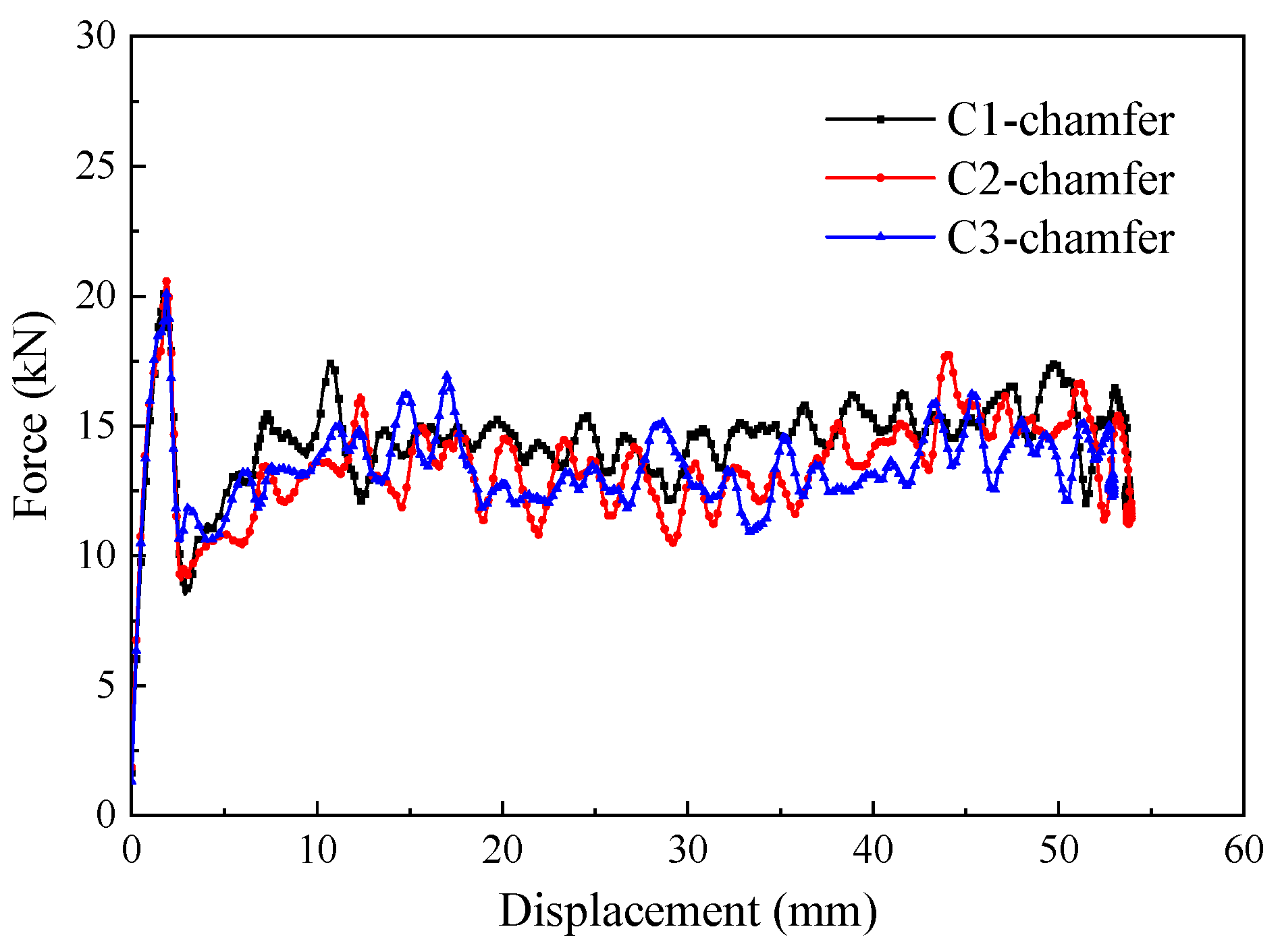 Materials 17 03197 g014
