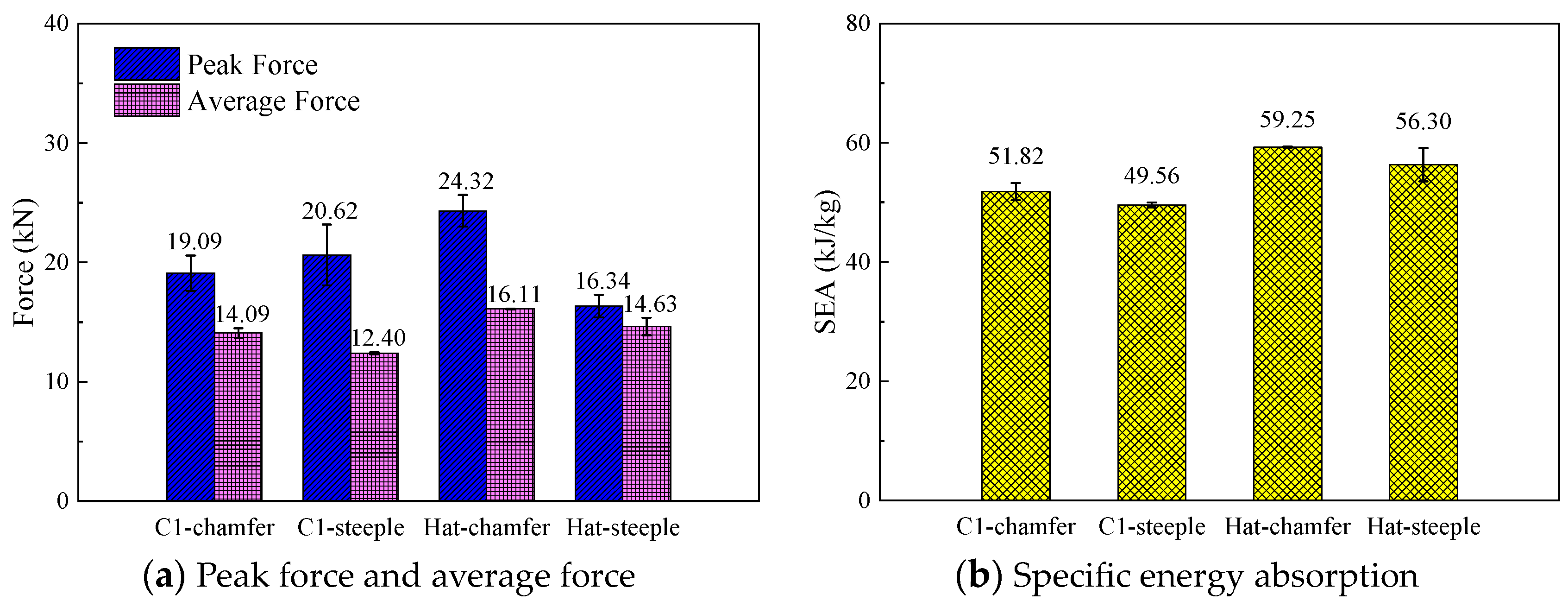 Materials 17 03197 g018
