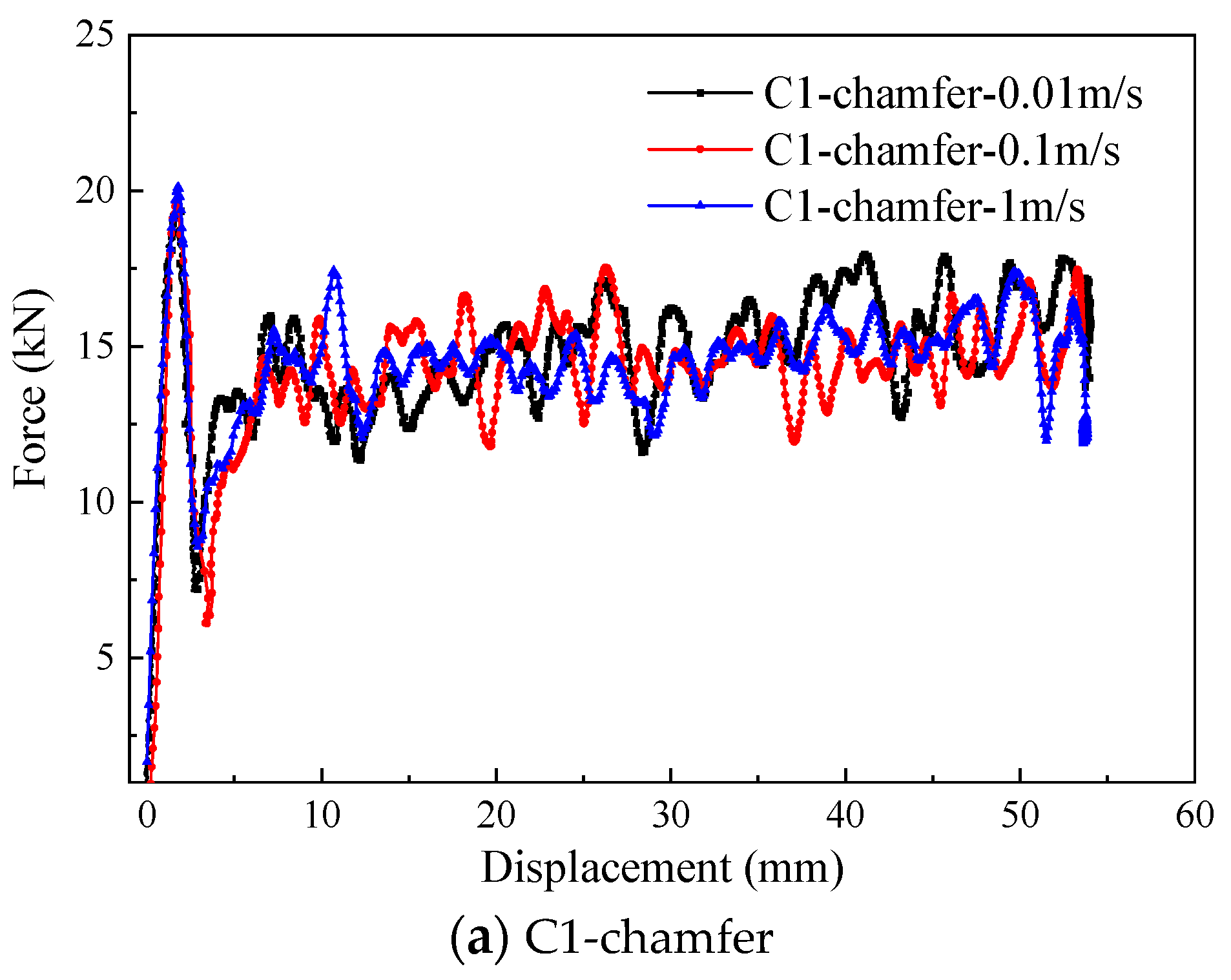 Materials 17 03197 g020a