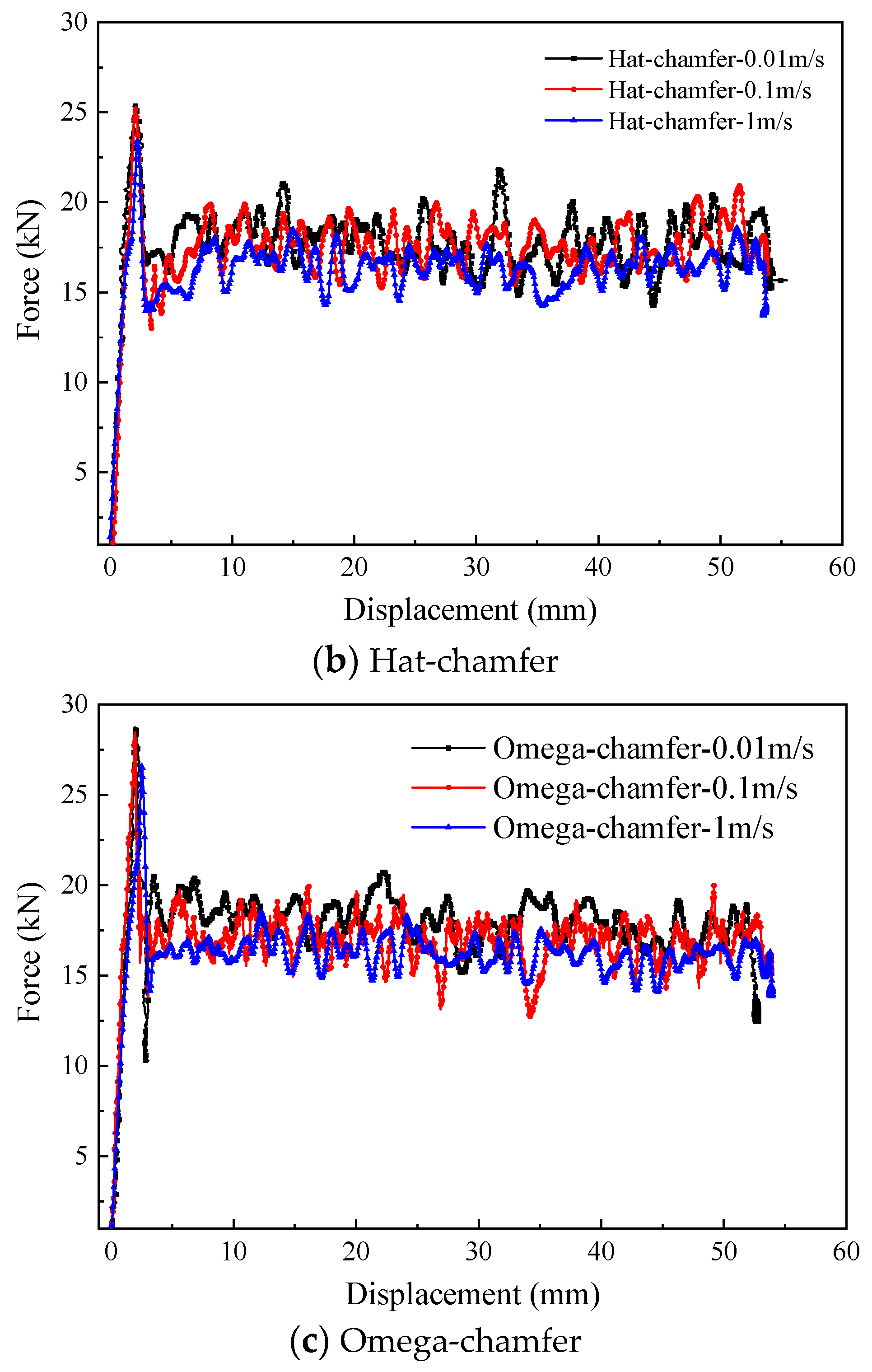 Materials 17 03197 g020b