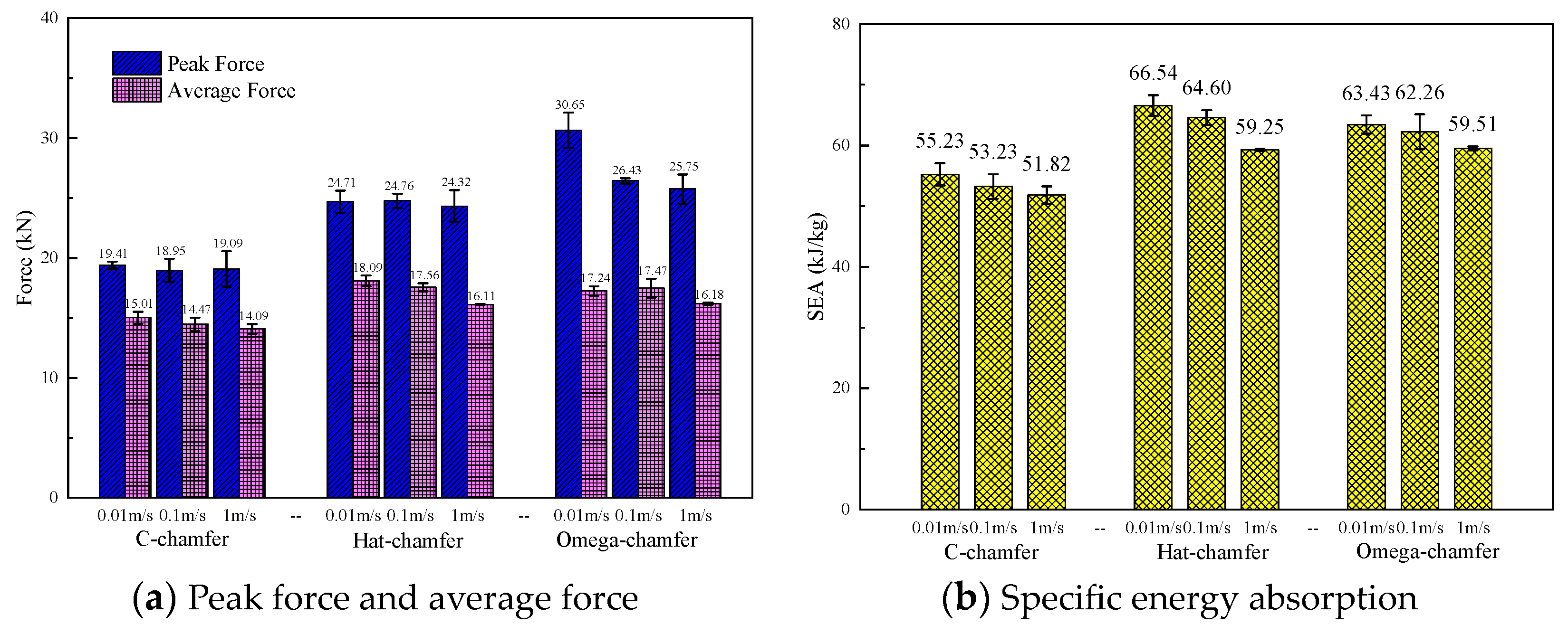 Materials 17 03197 g021