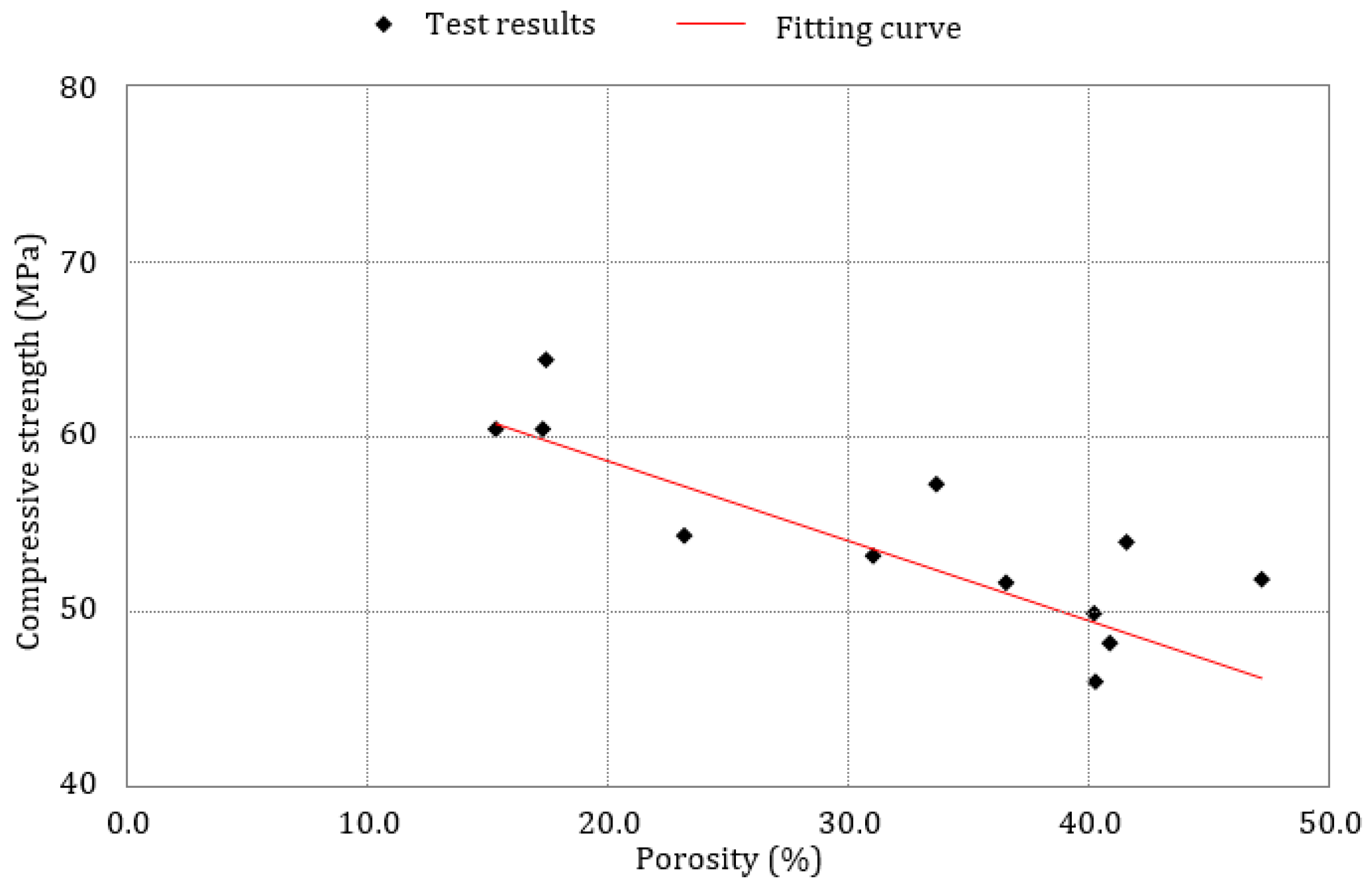 Materials 17 03198 g017