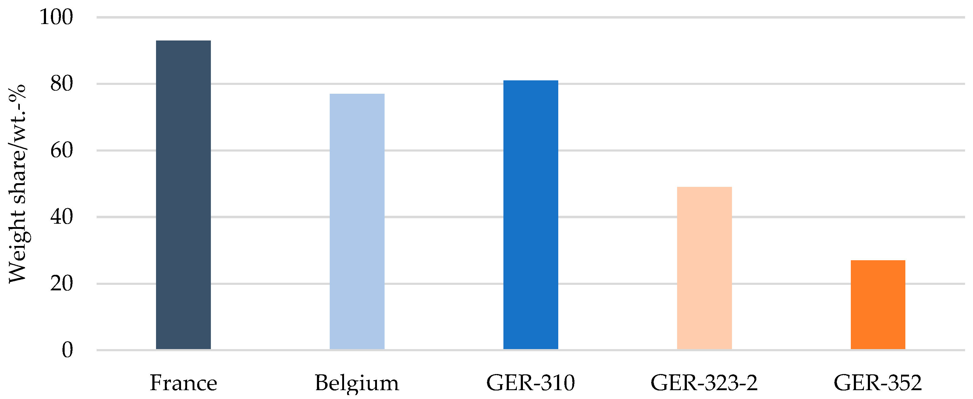 Materials 17 03202 g002