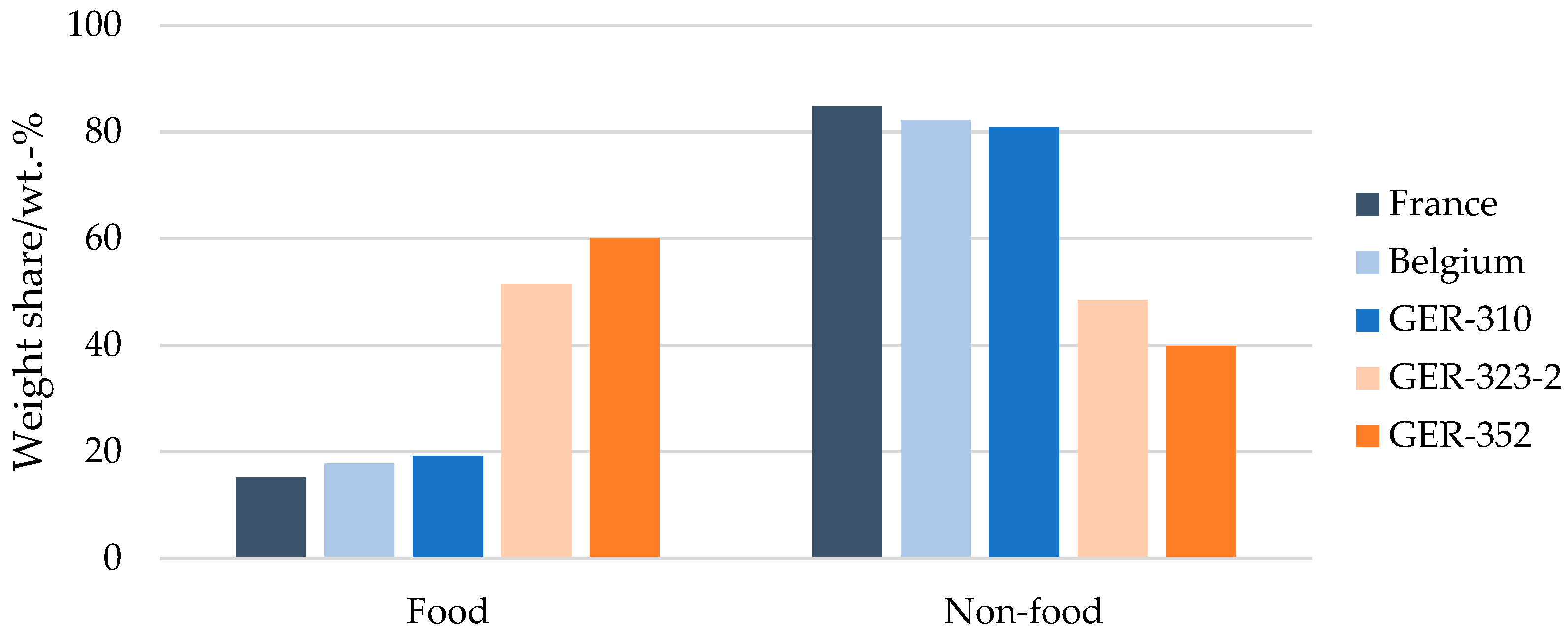 Materials 17 03202 g003