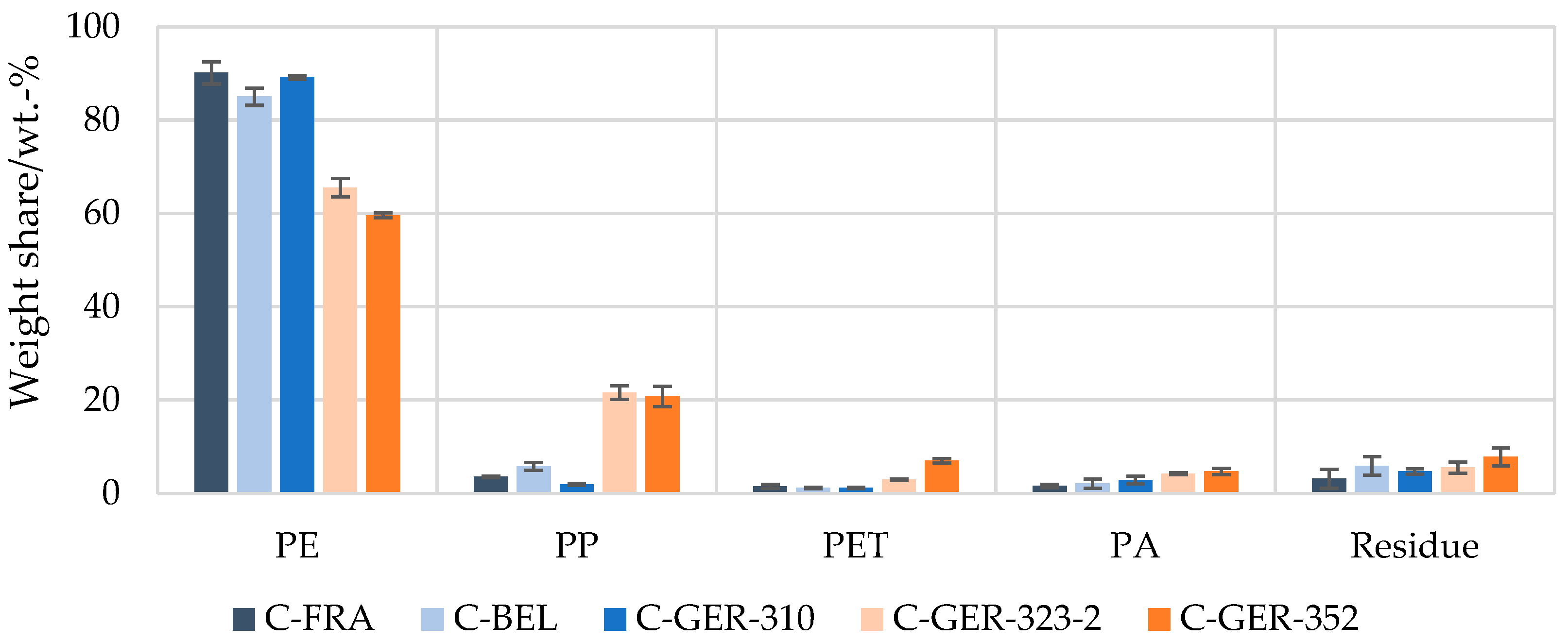 Materials 17 03202 g004