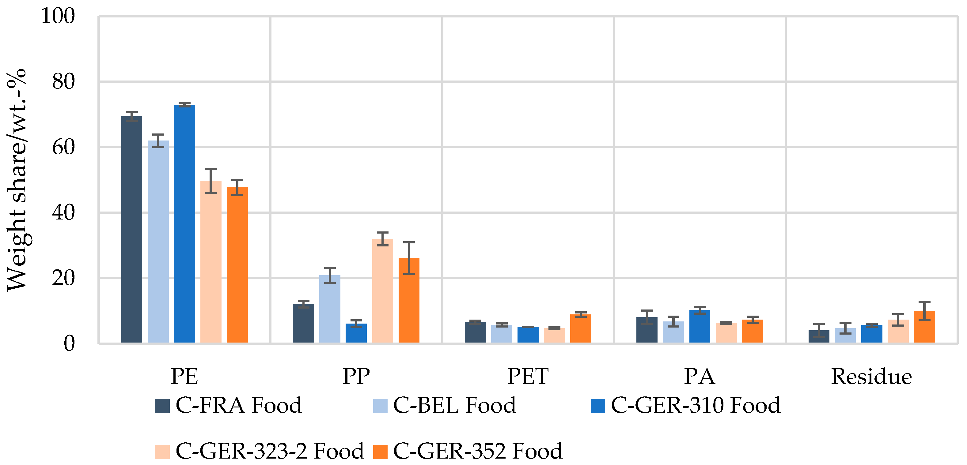 Materials 17 03202 g005