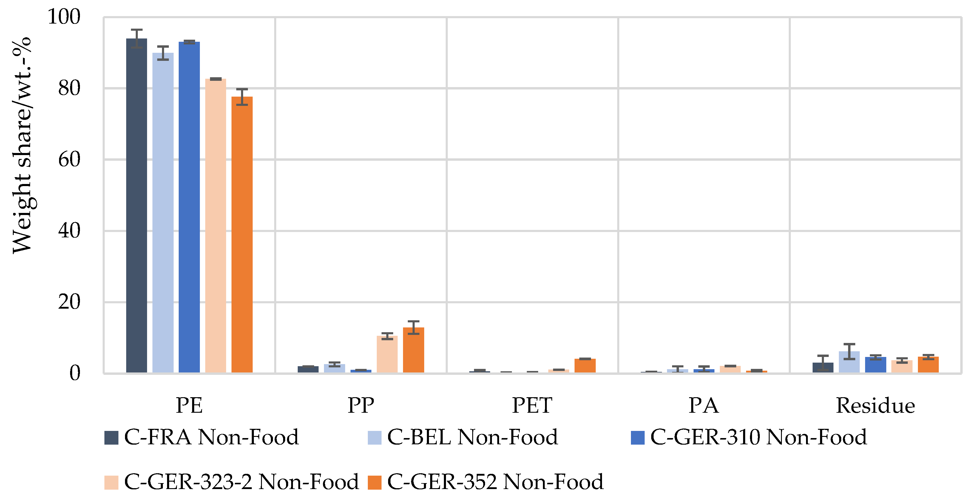 Materials 17 03202 g006