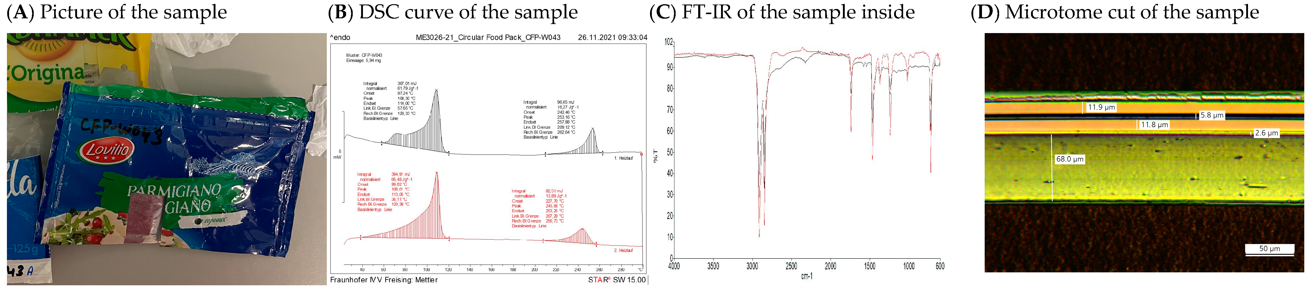 Materials 17 03202 g007