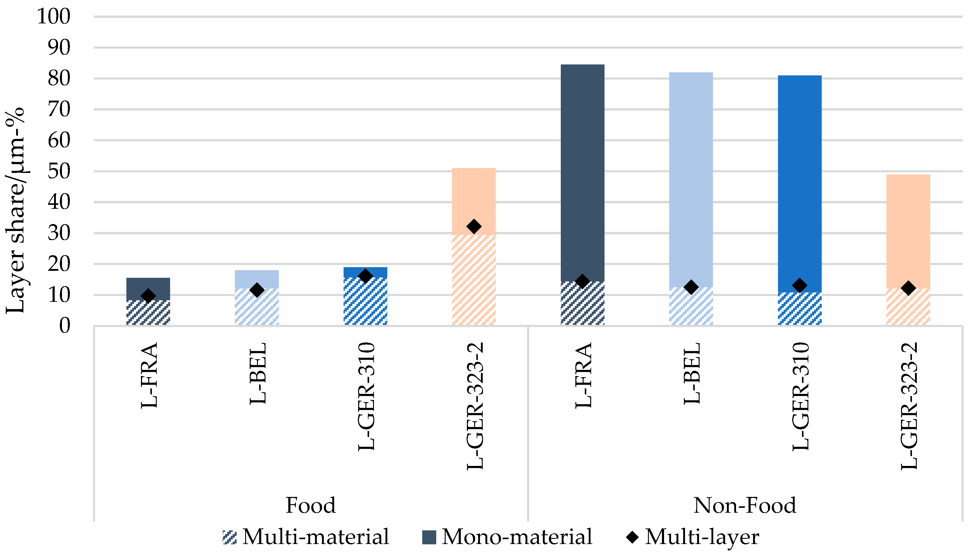 Materials 17 03202 g008