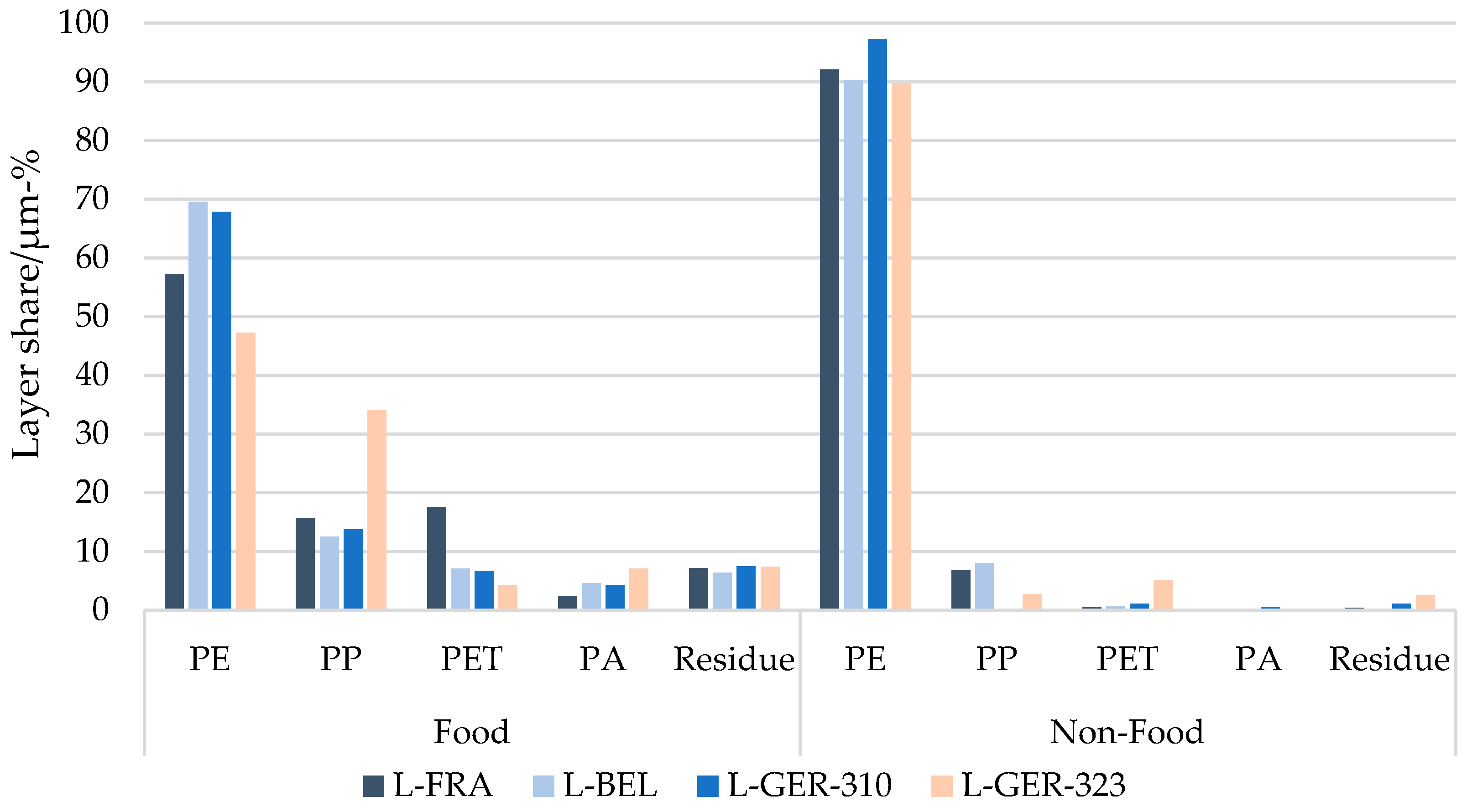 Materials 17 03202 g009