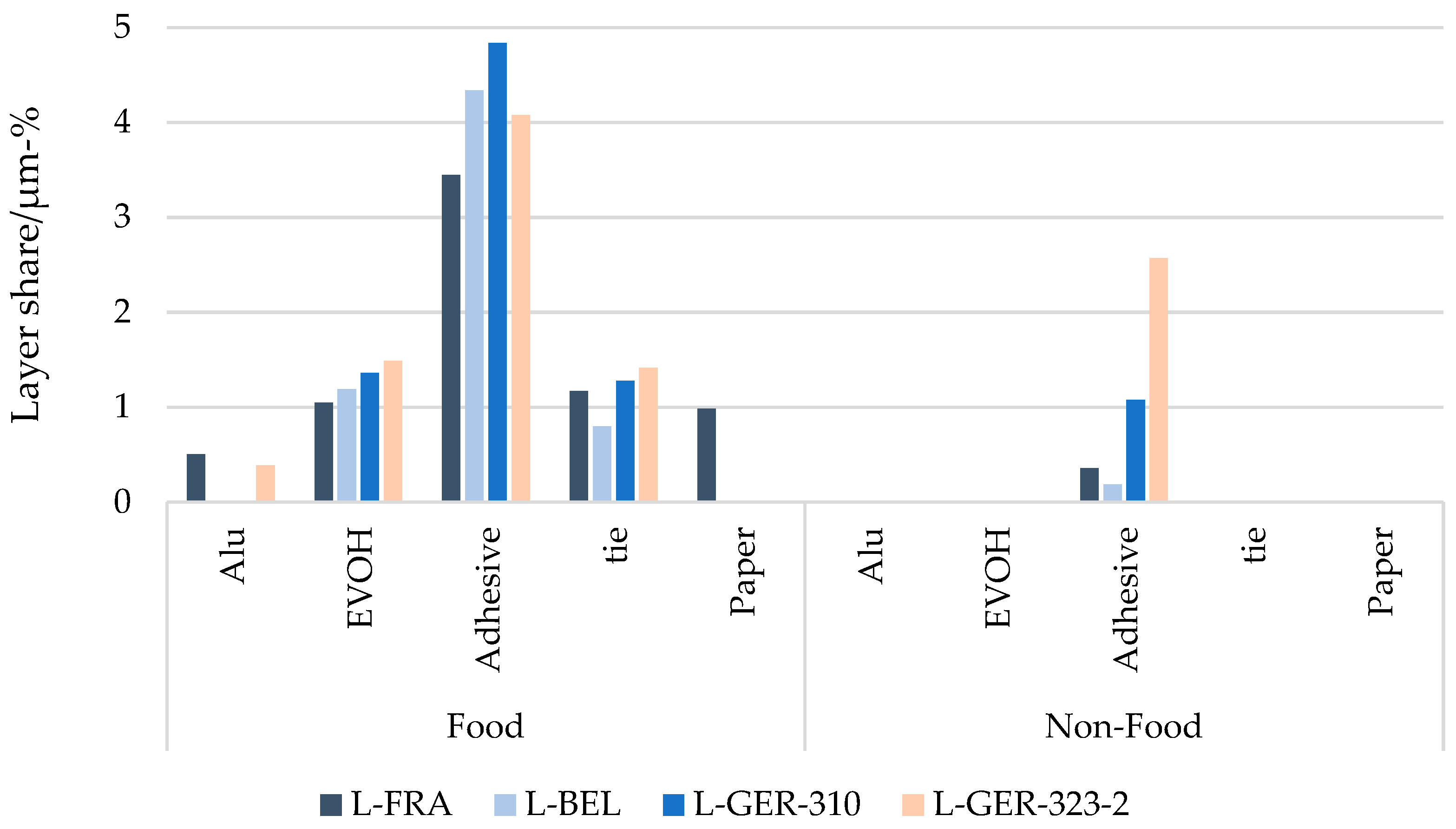 Materials 17 03202 g010