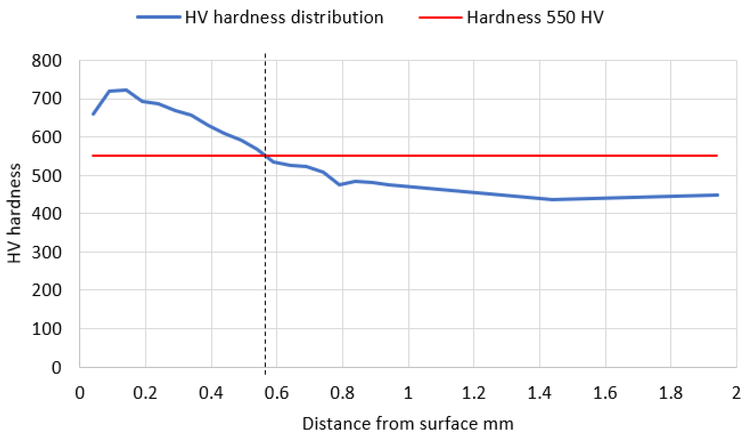 Materials 17 03203 g010