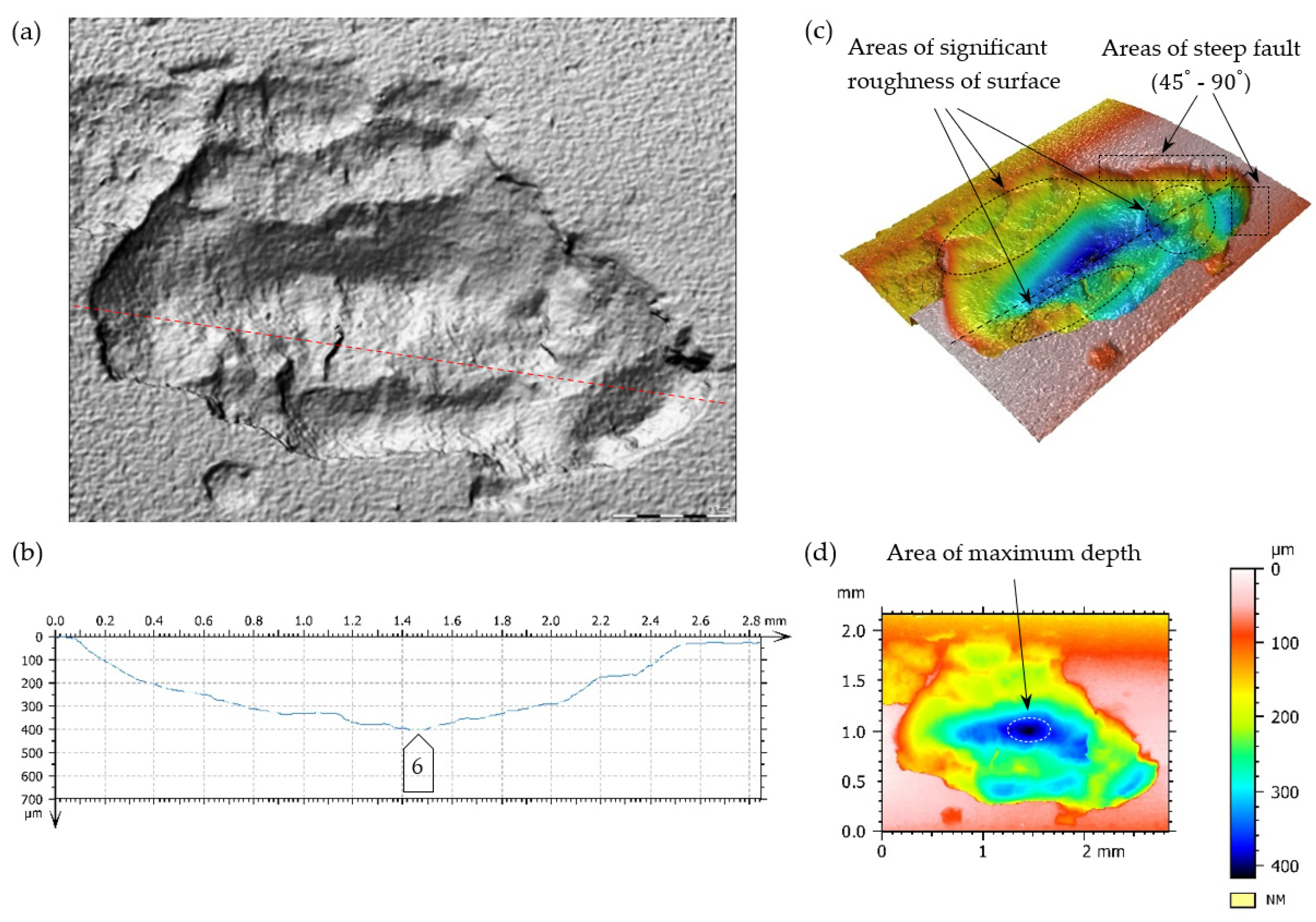 Materials 17 03203 g015