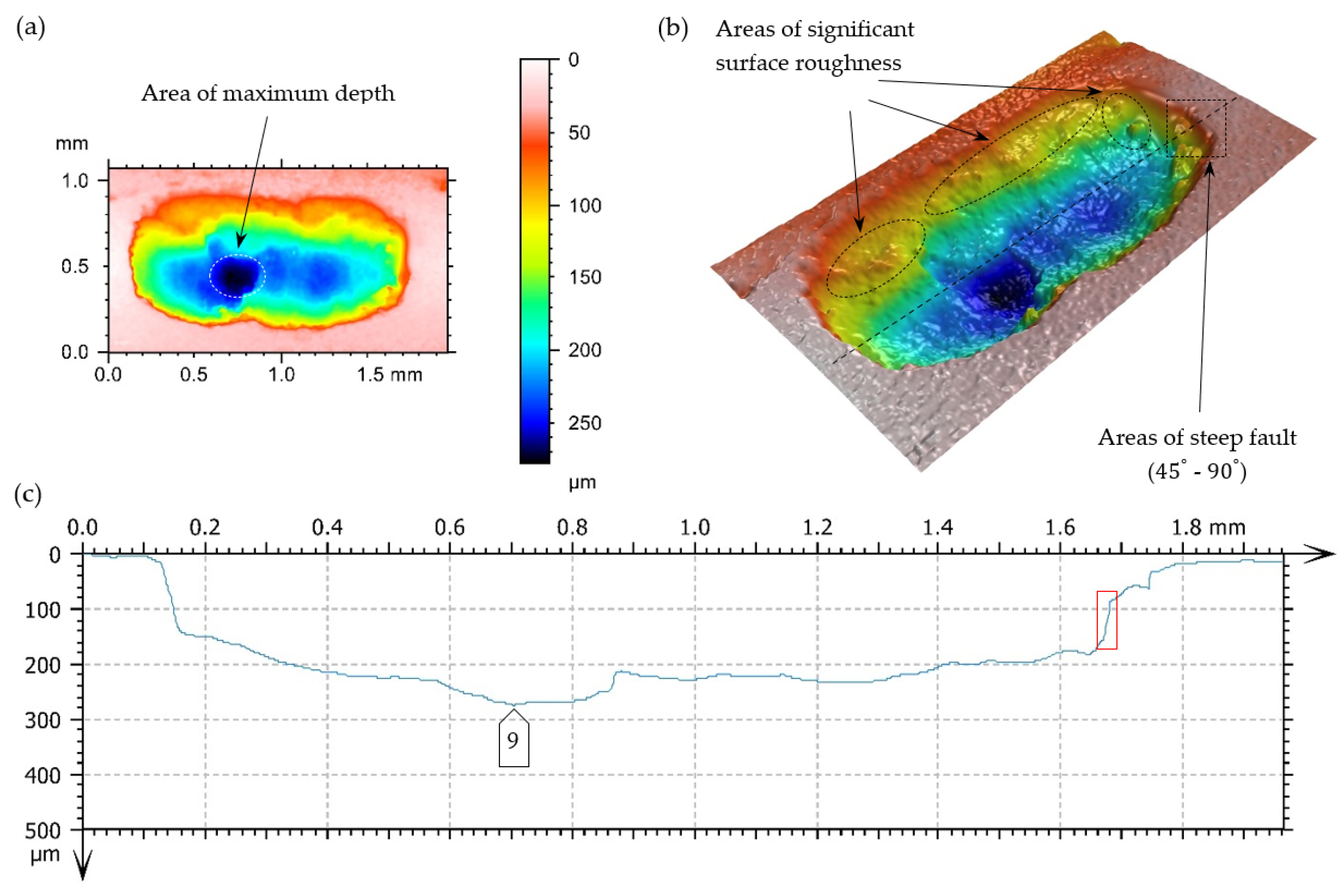 Materials 17 03203 g018