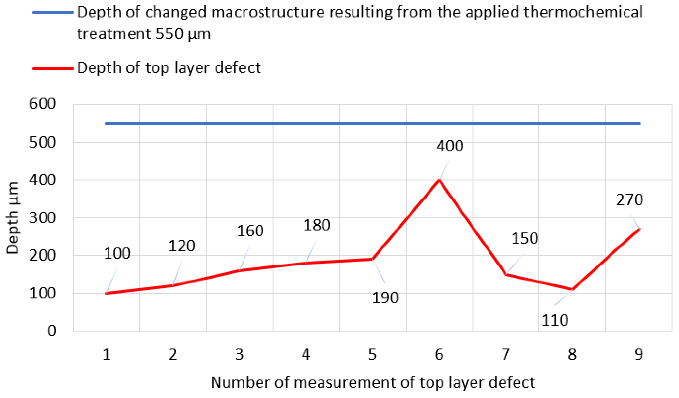 Materials 17 03203 g019