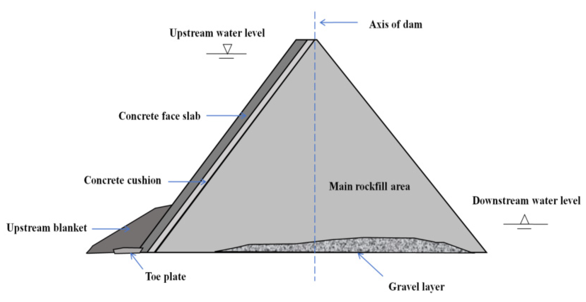Materials 17 03205 g001