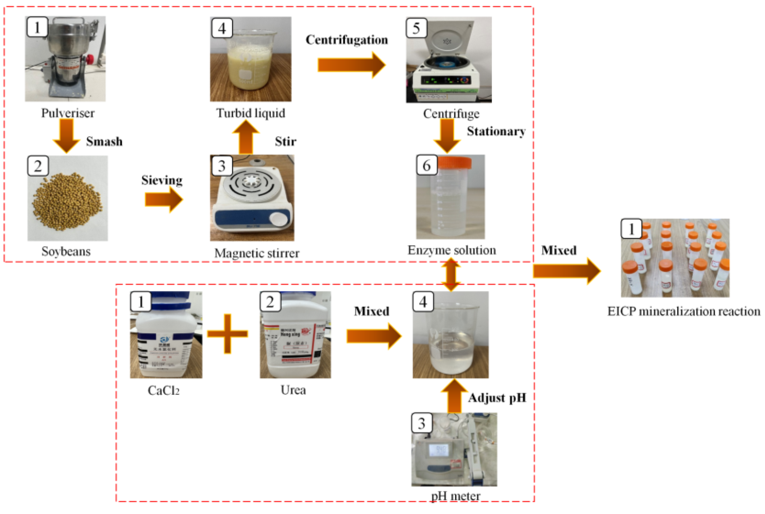 Materials 17 03205 g003