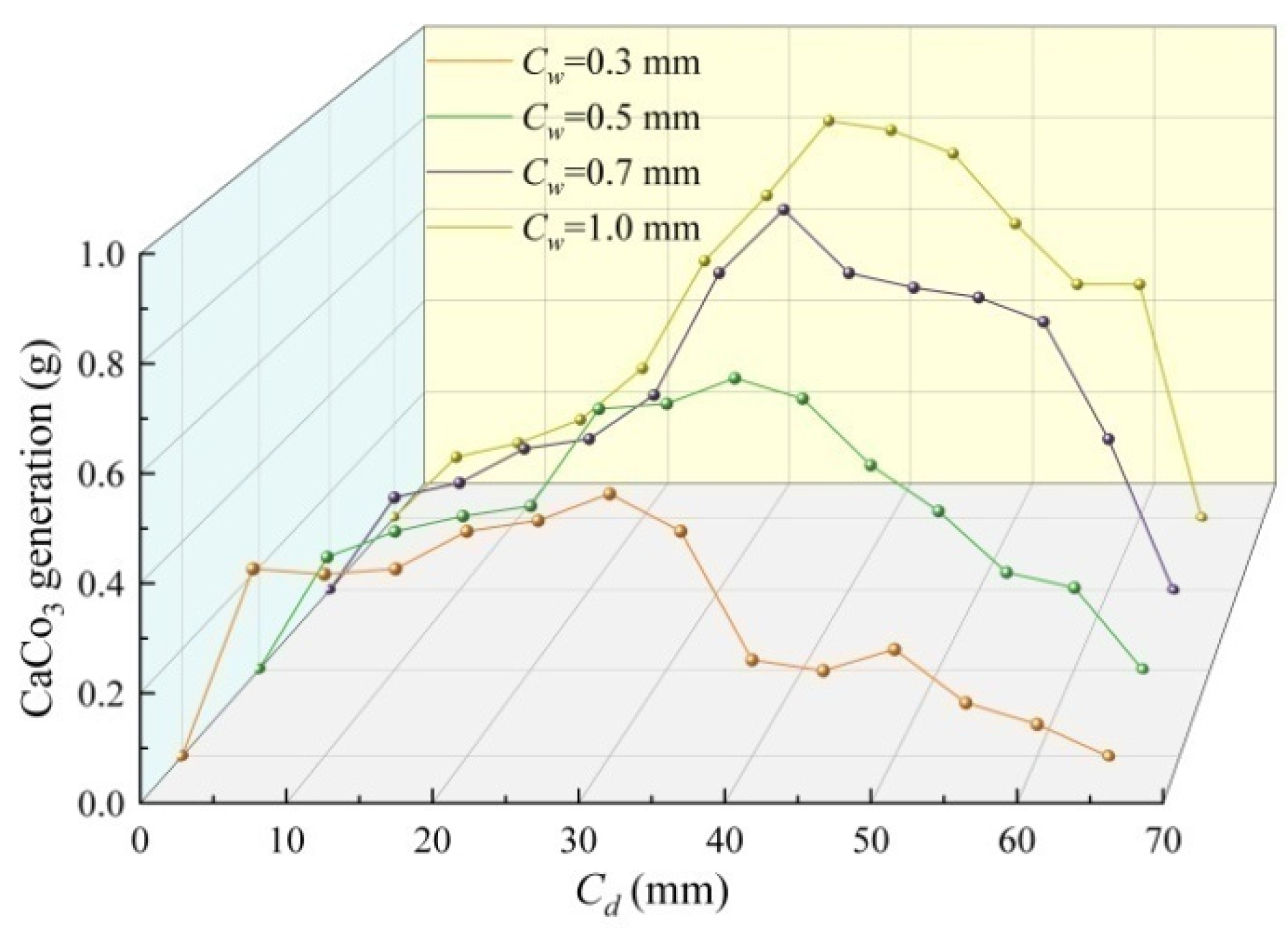 Materials 17 03205 g008