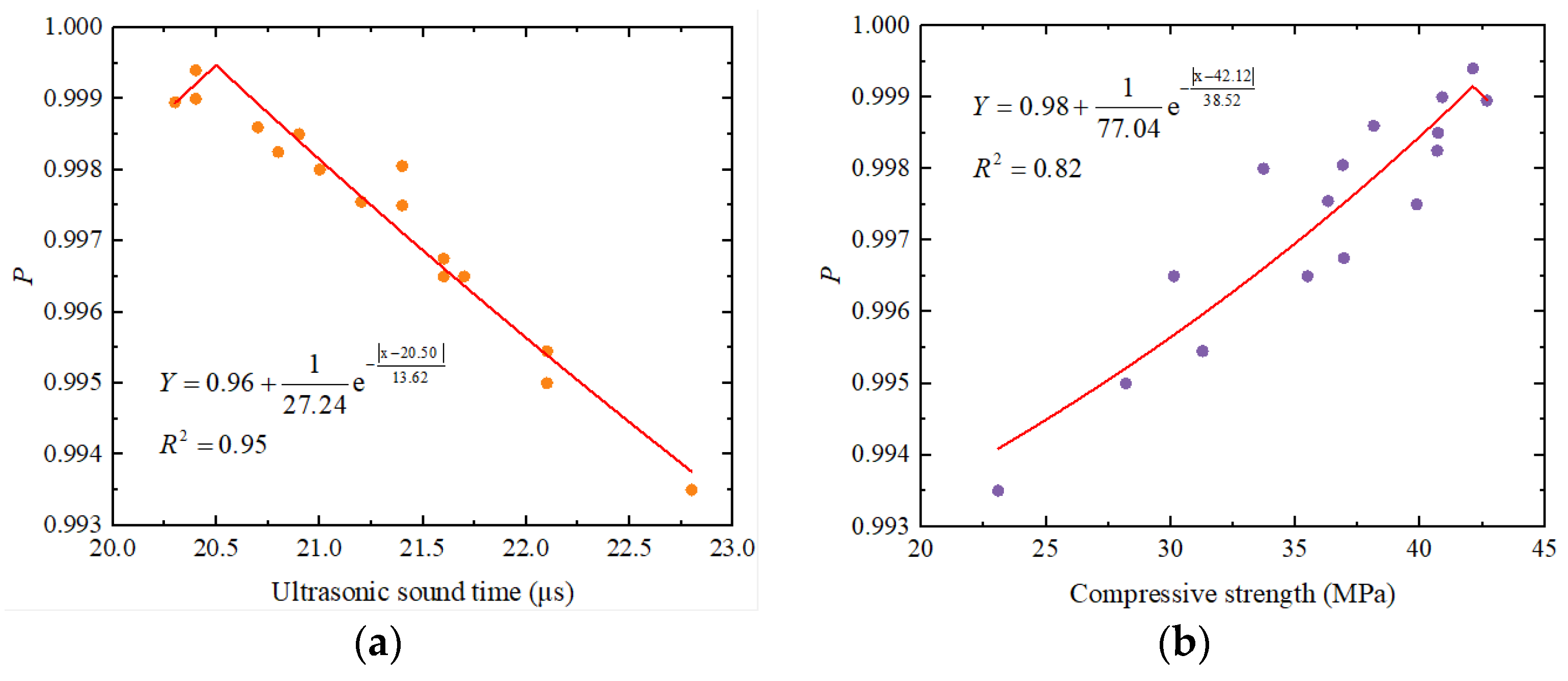 Materials 17 03205 g012