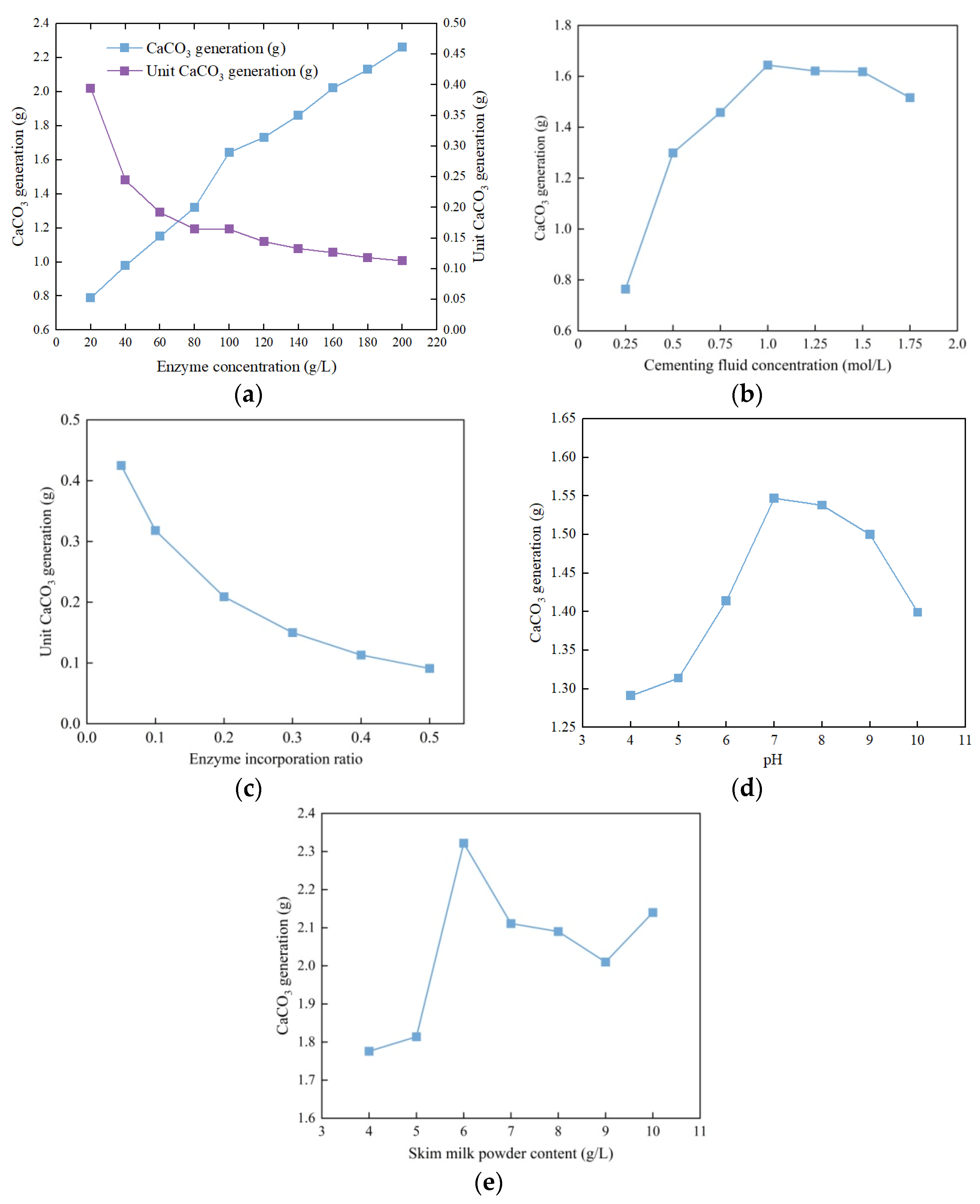 Materials 17 03205 g0a1