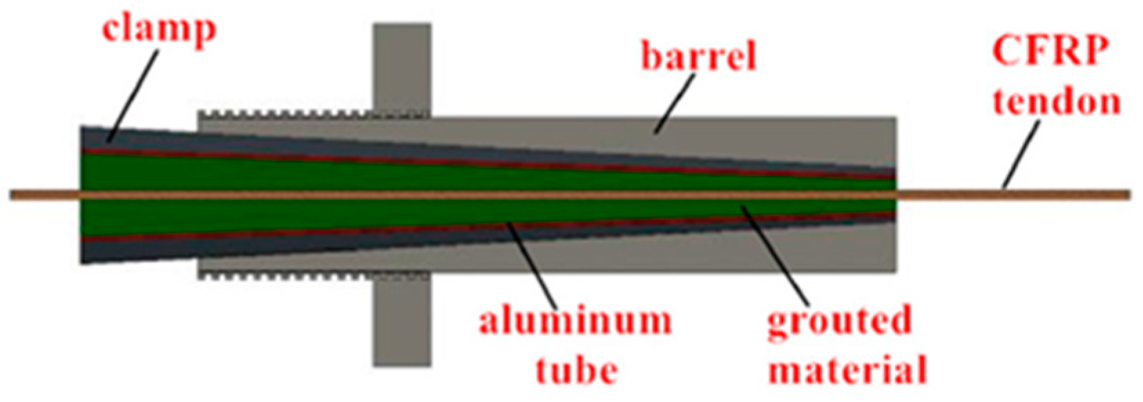 Materials 17 03208 g009