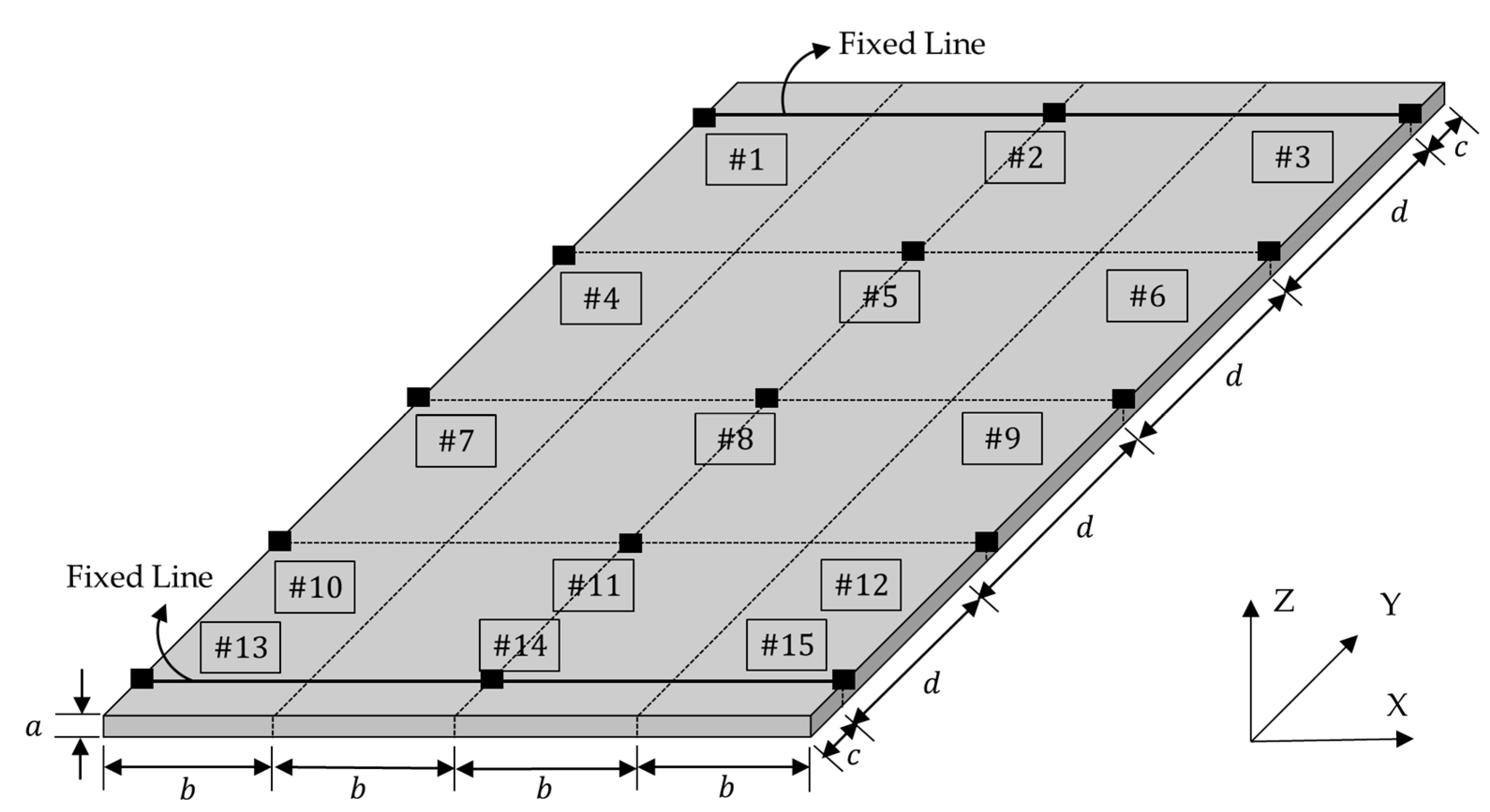 Materials 17 03209 g001