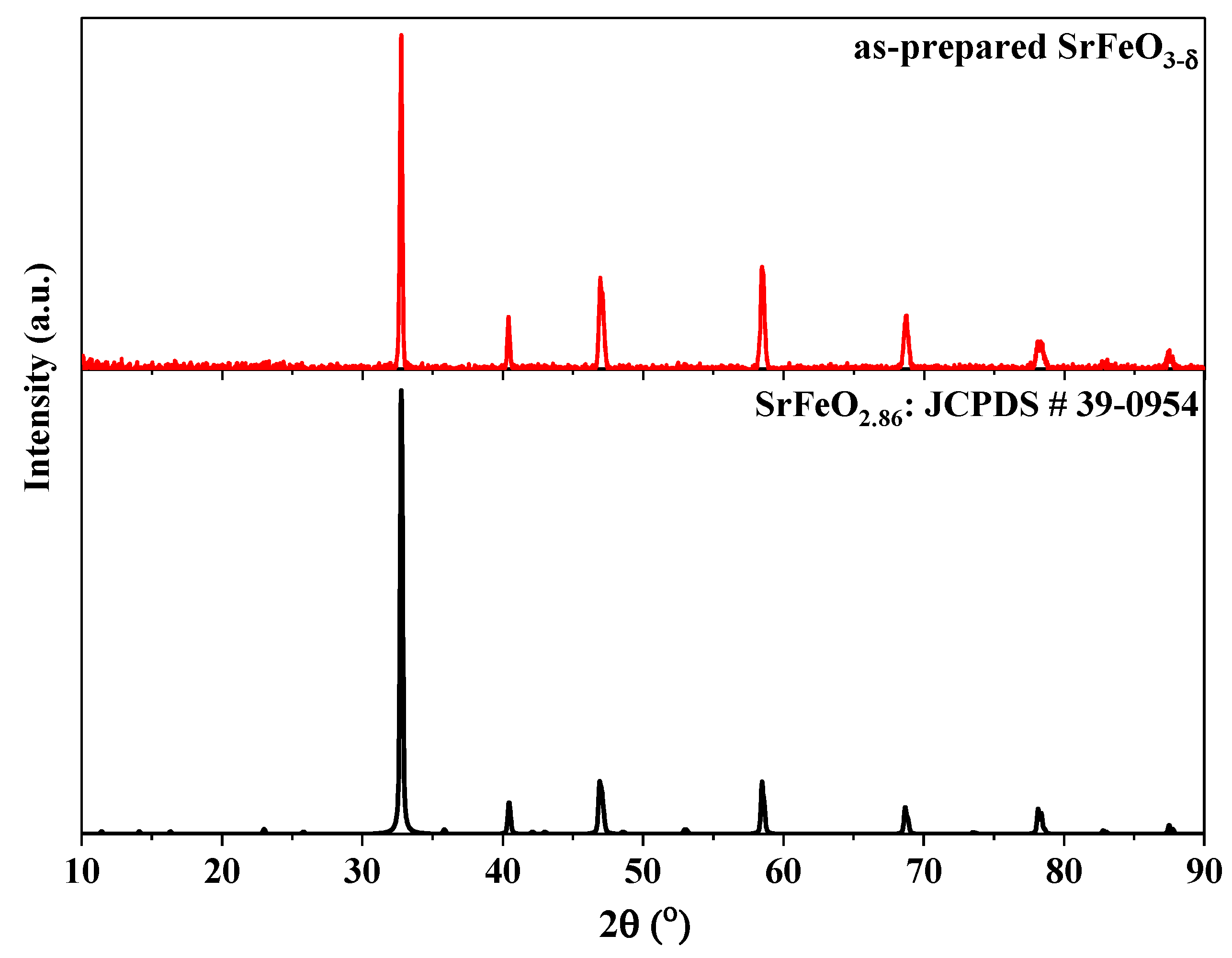Materials 17 03212 g001
