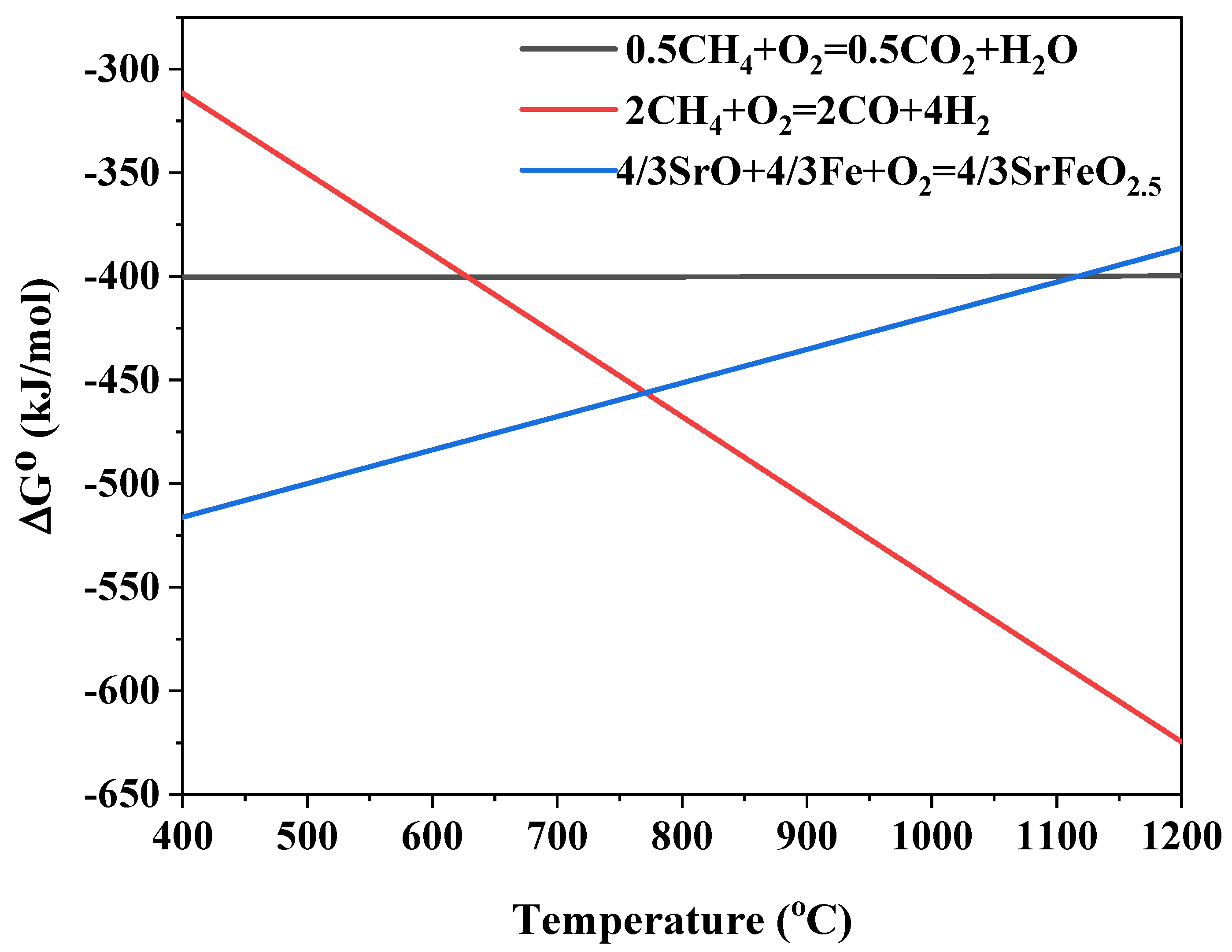 Materials 17 03212 g005