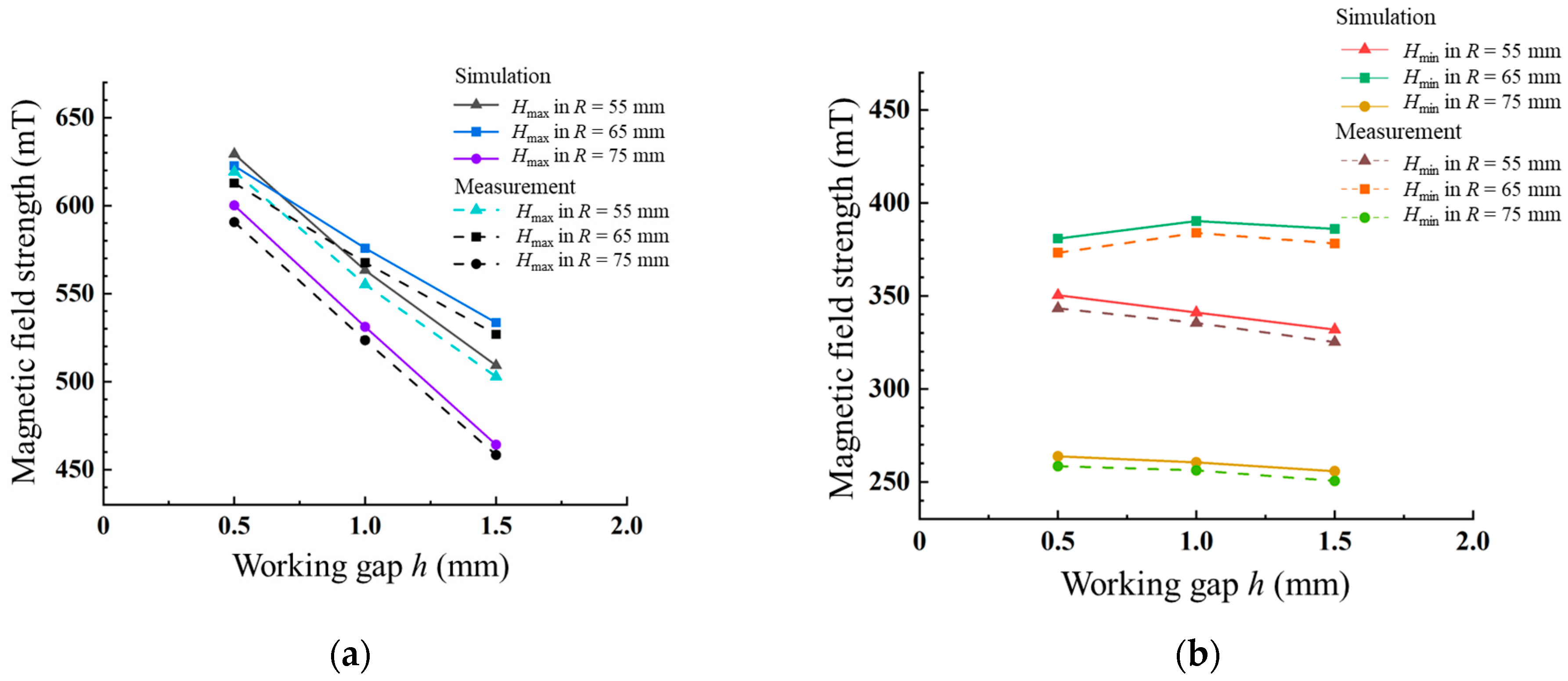 Materials 17 03213 g005