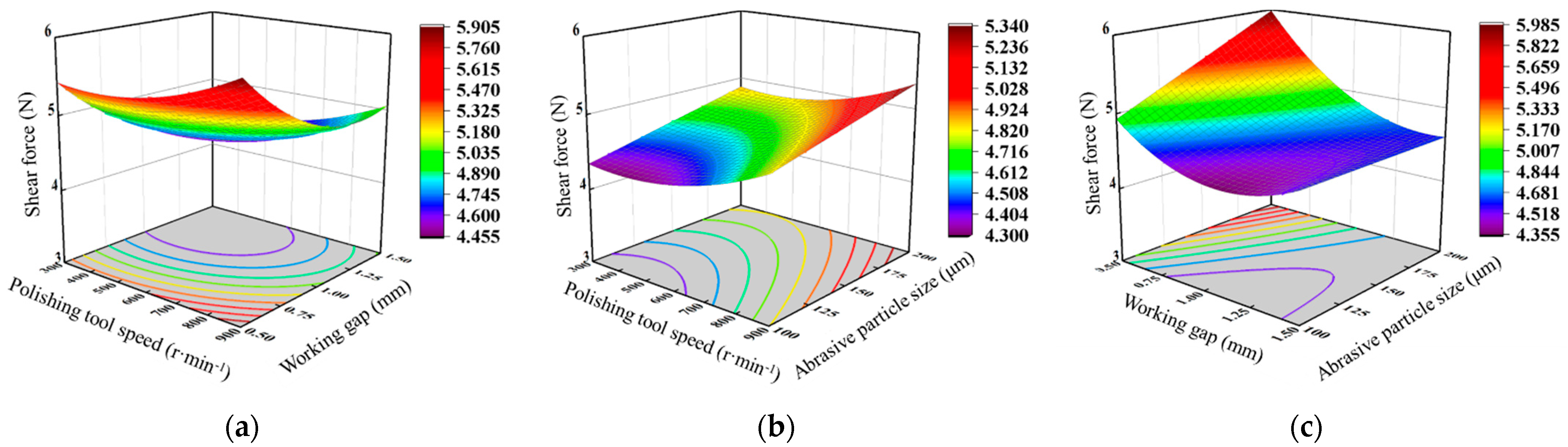 Materials 17 03213 g008