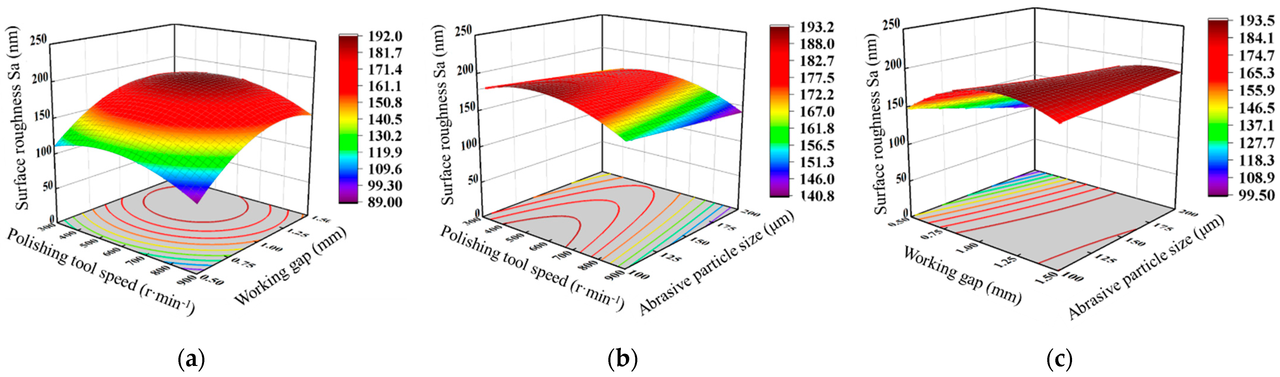 Materials 17 03213 g009