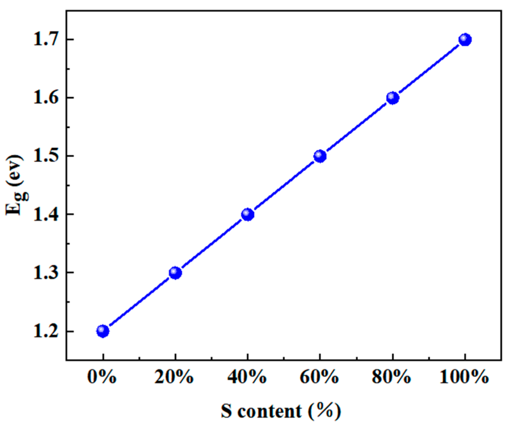 Materials 17 03214 g002