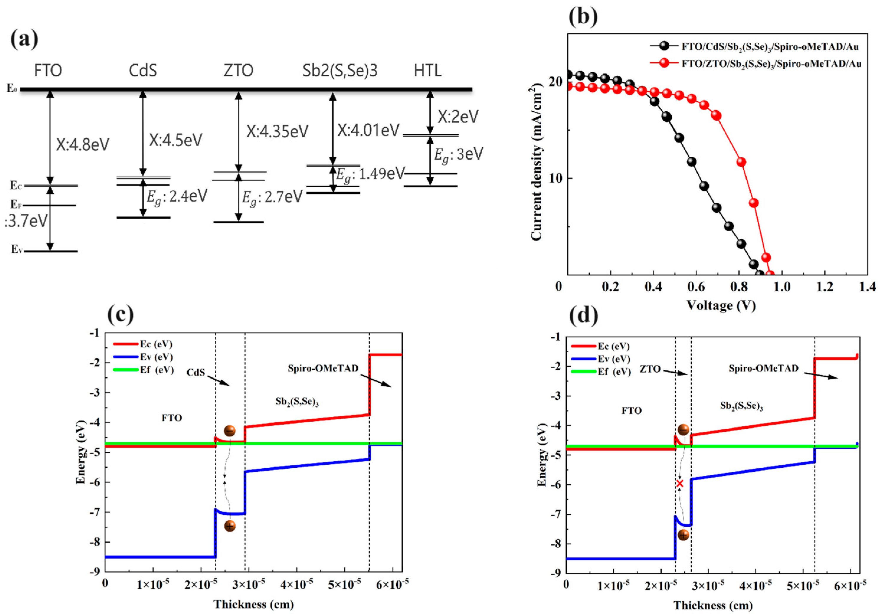 Materials 17 03214 g005