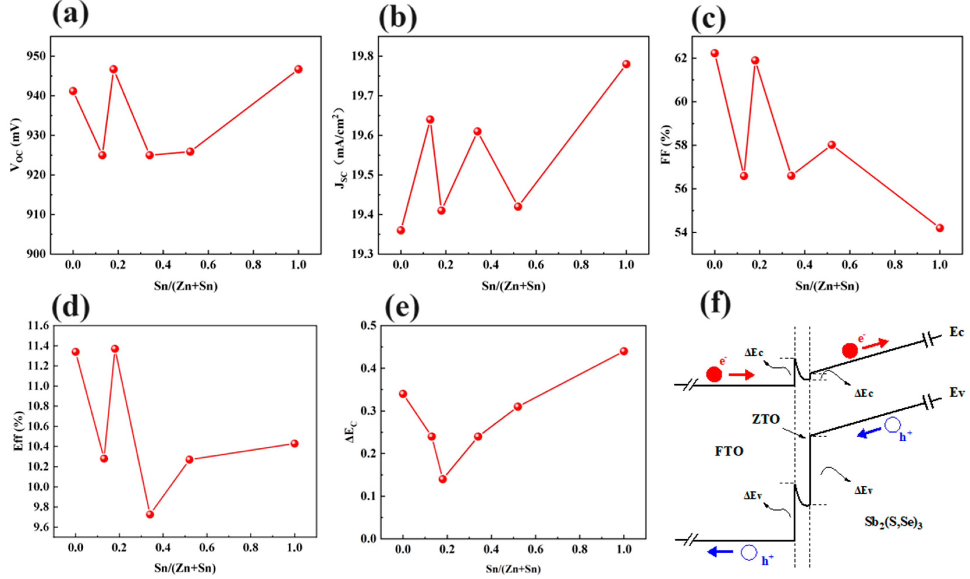 Materials 17 03214 g009