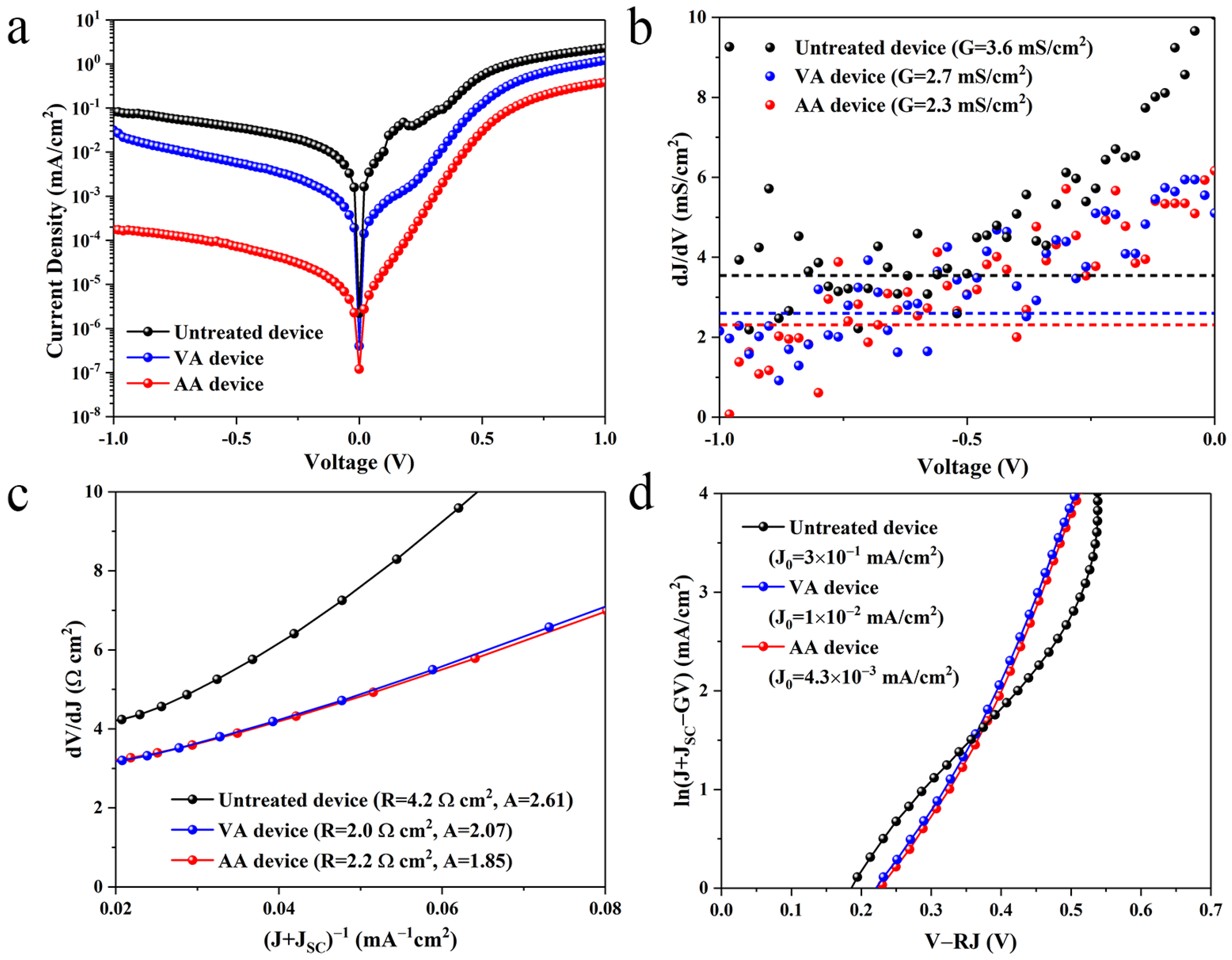 Materials 17 03222 g004