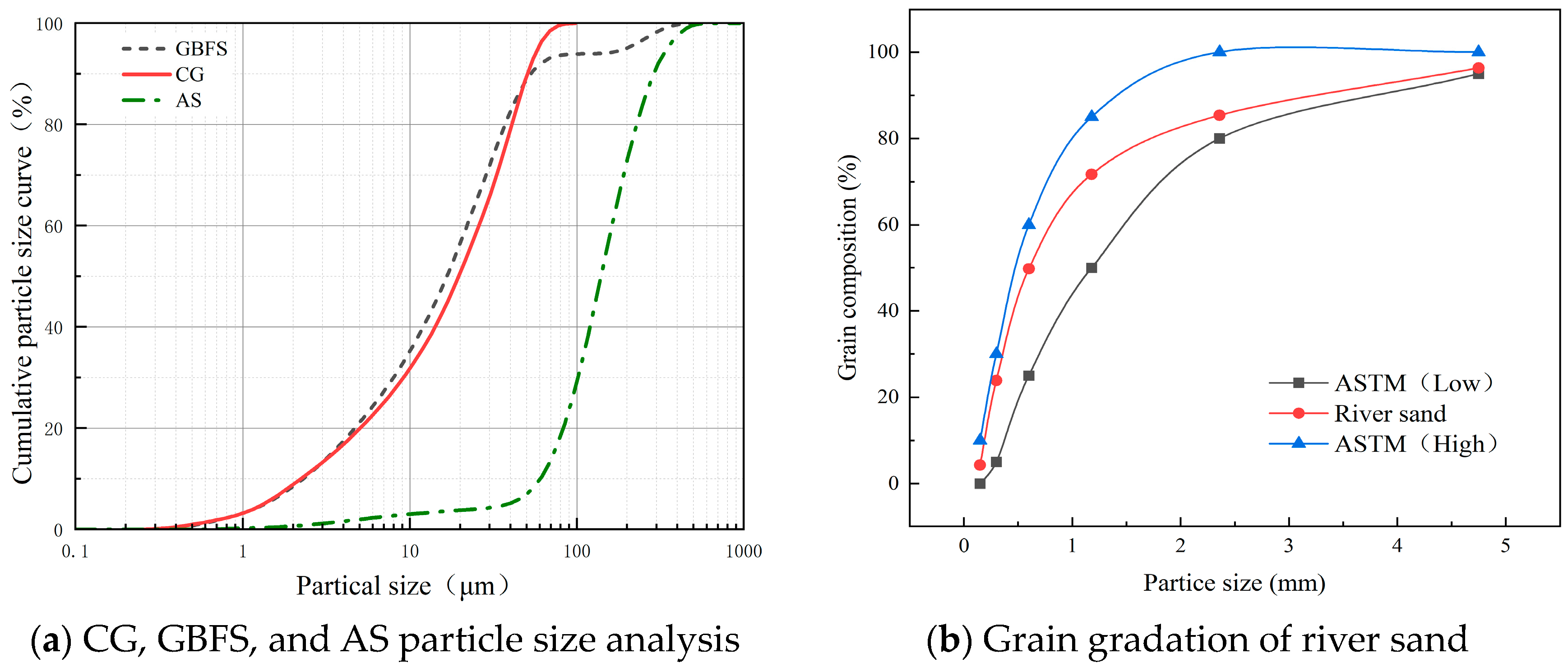 Materials 17 03225 g002