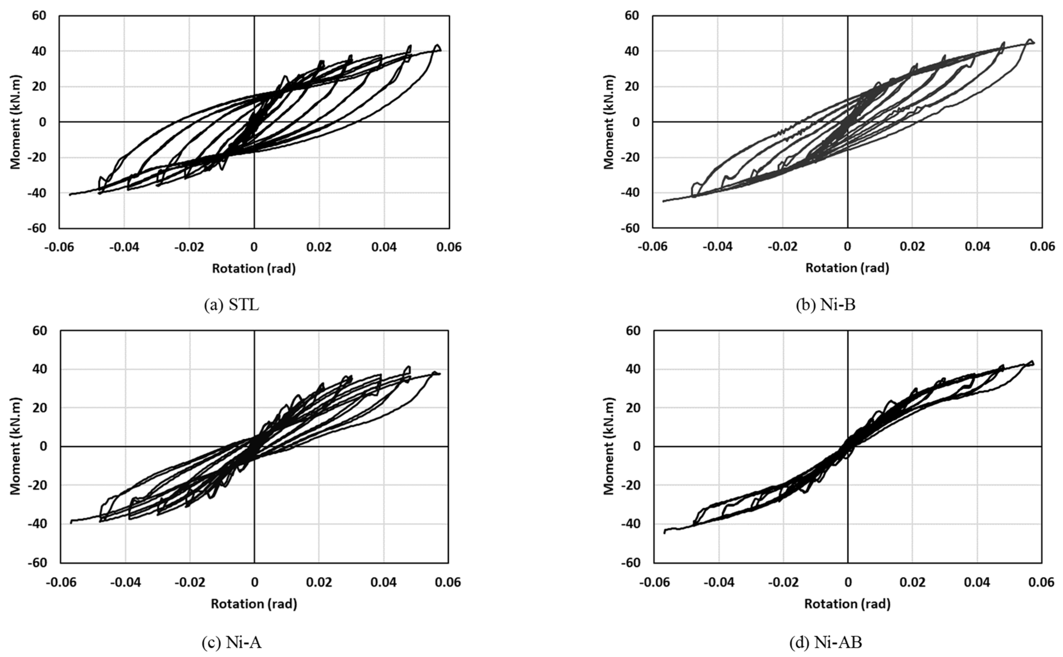 Materials 17 03226 g010