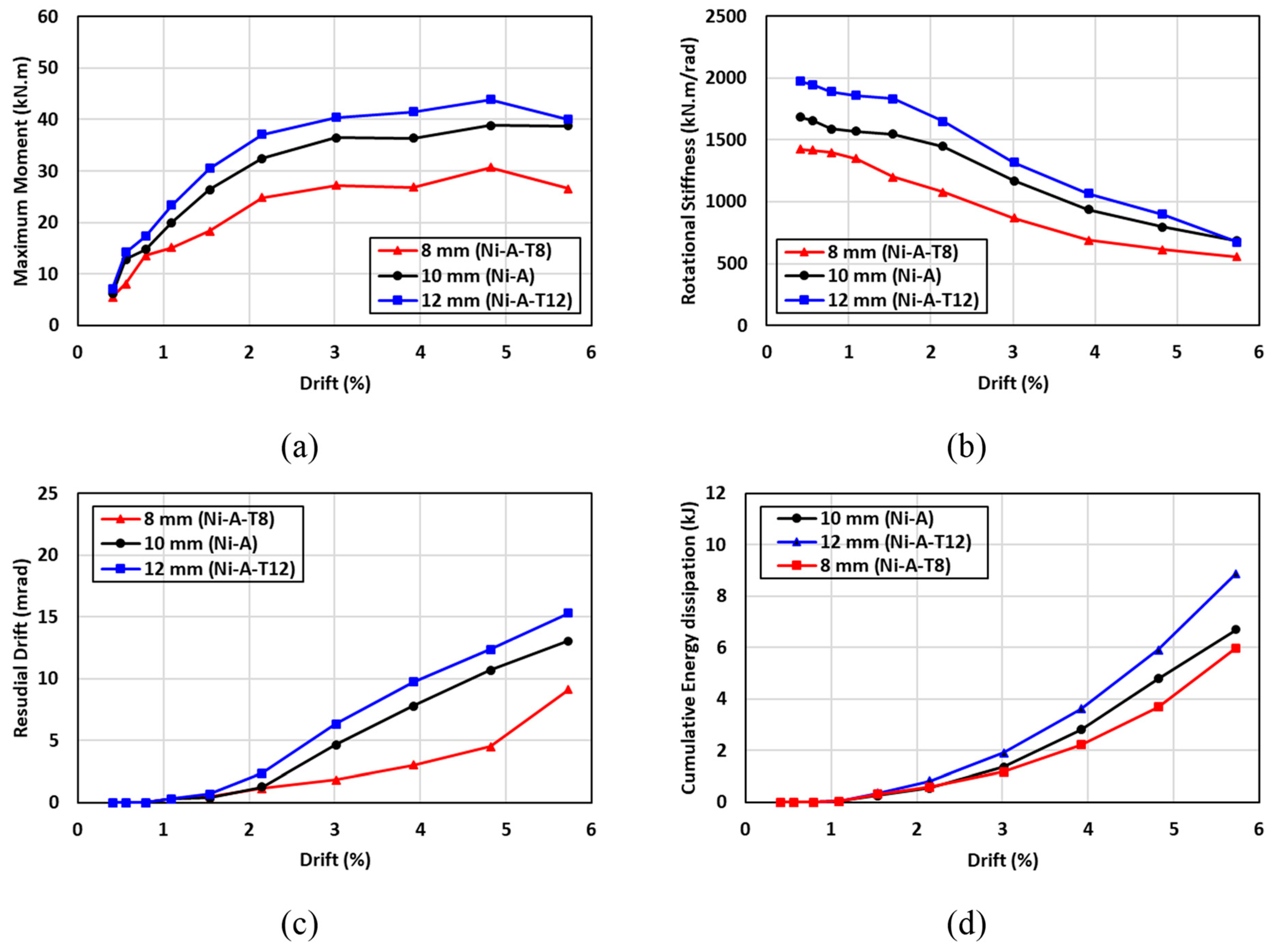 Materials 17 03226 g021