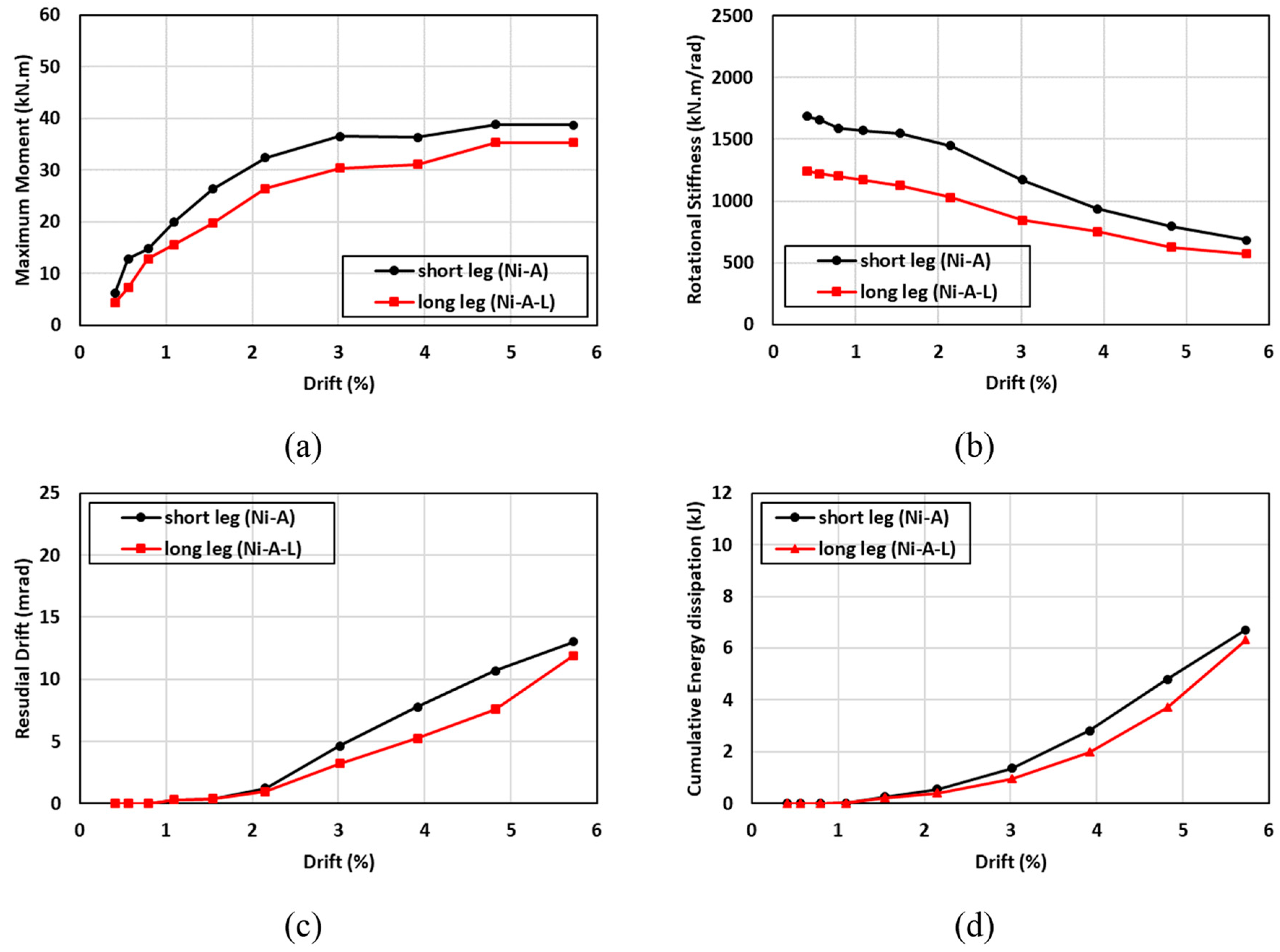 Materials 17 03226 g025