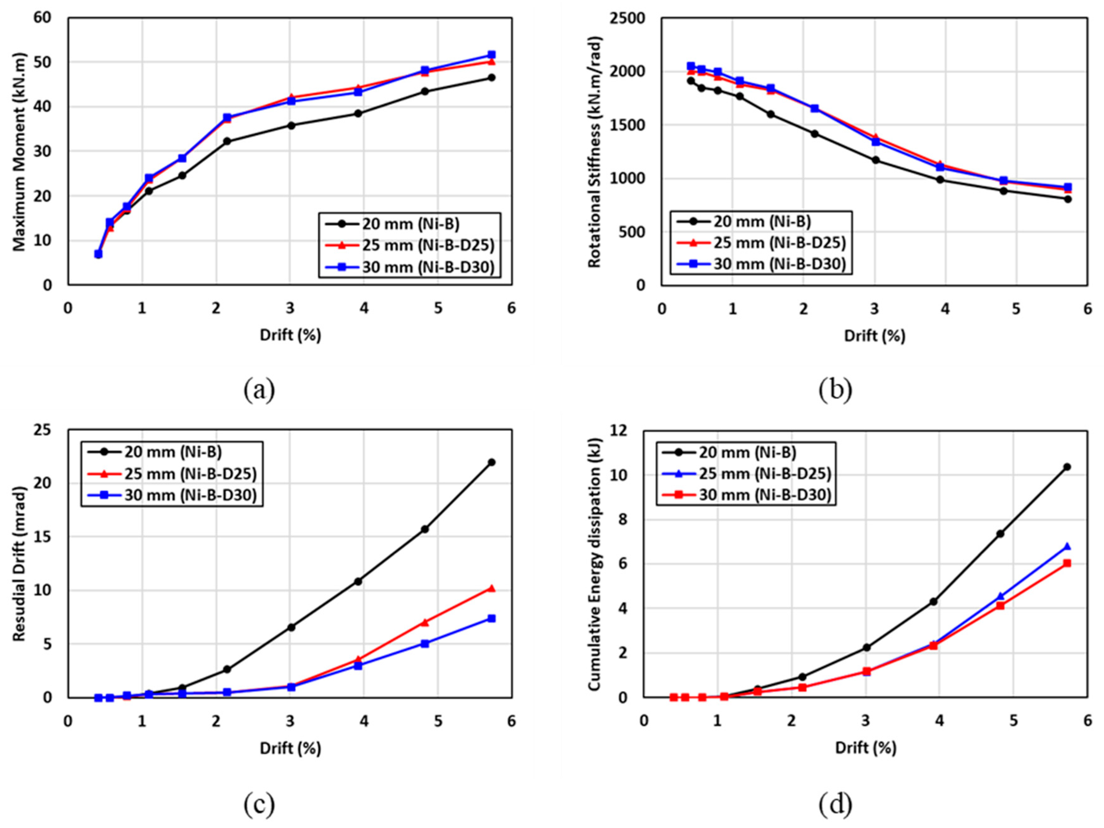 Materials 17 03226 g027