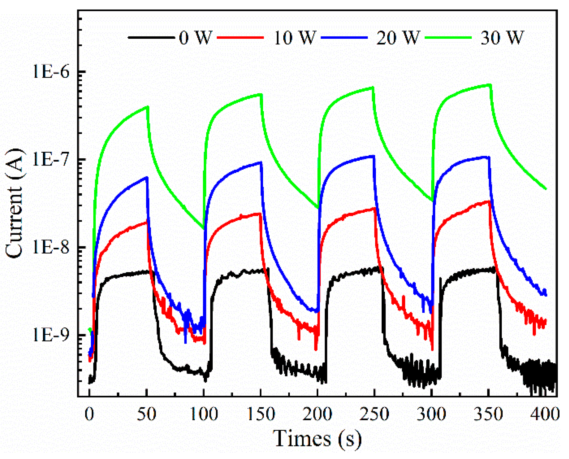 Materials 17 03227 g015