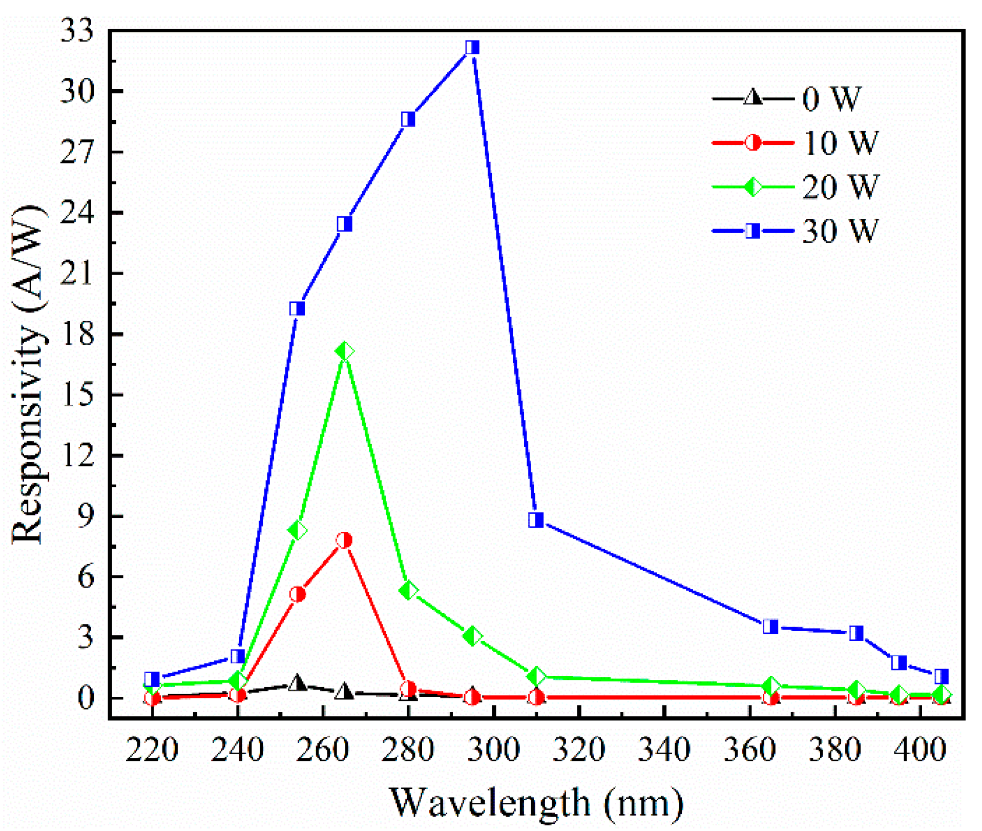 Materials 17 03227 g017