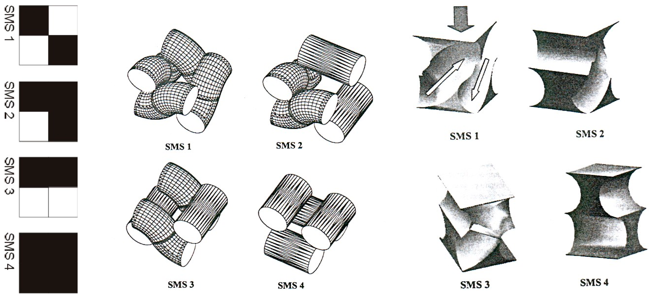 Materials 17 03229 g001