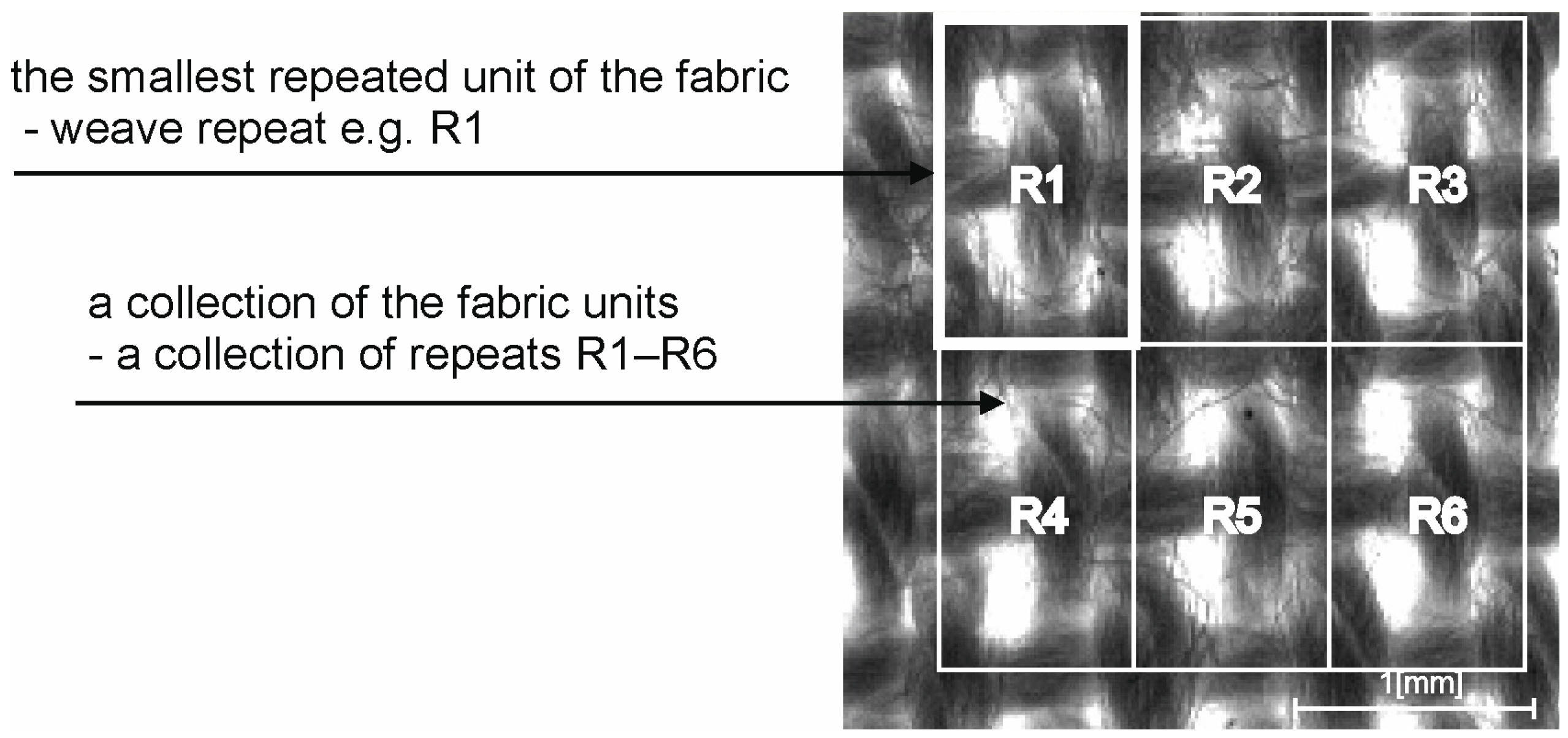 Materials 17 03229 g002