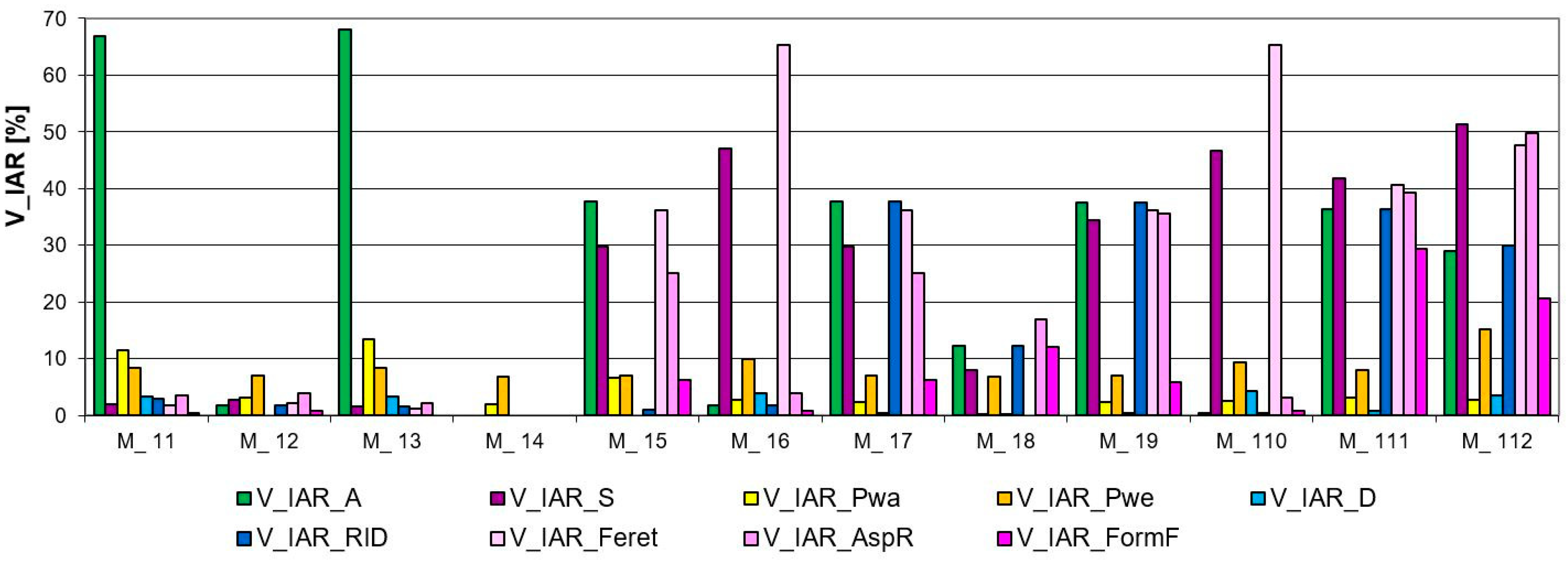 Materials 17 03229 g011