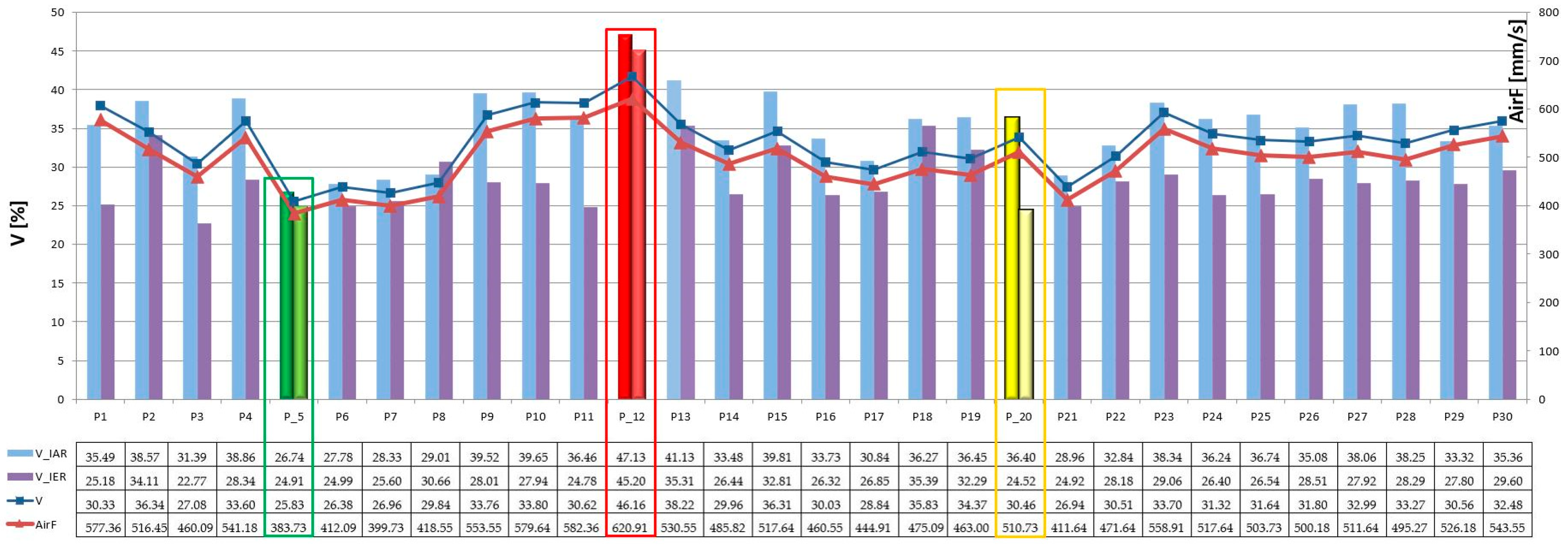 Materials 17 03229 g013