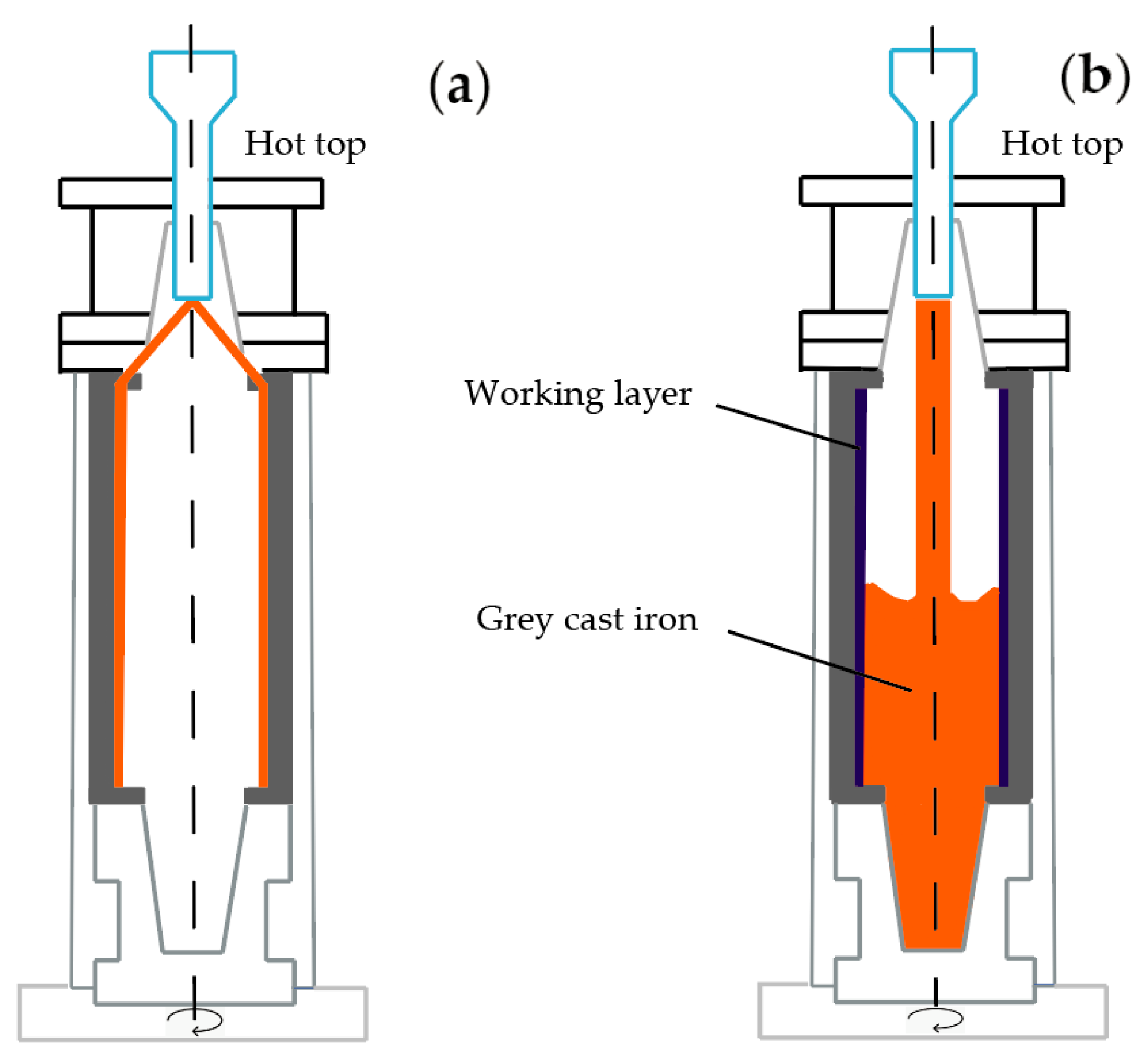 Materials 17 03231 g003