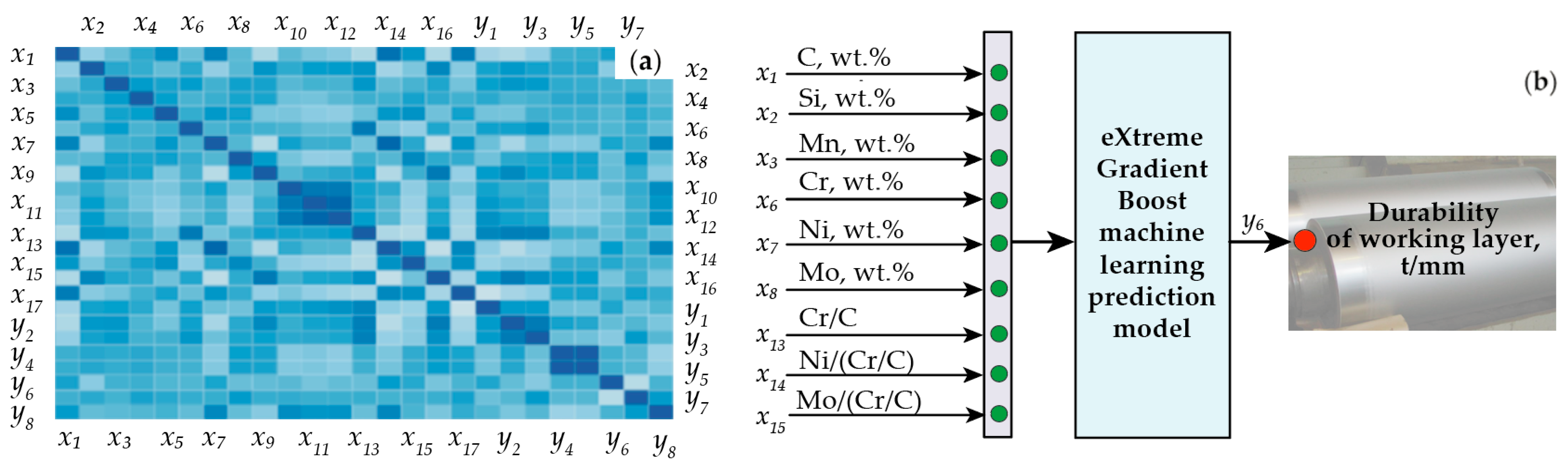 Materials 17 03231 g005