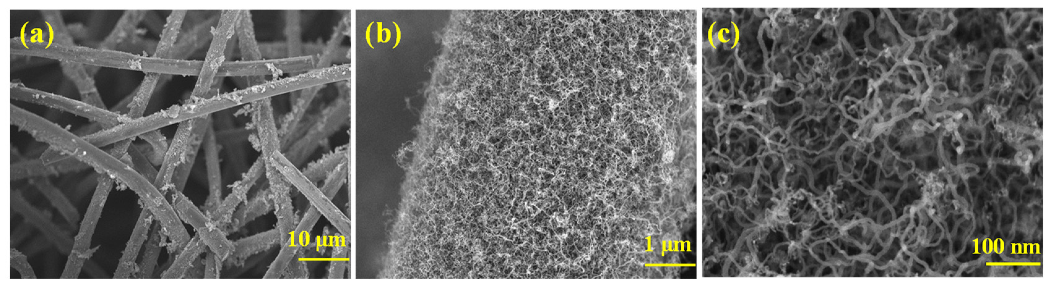 Materials 17 03232 g002